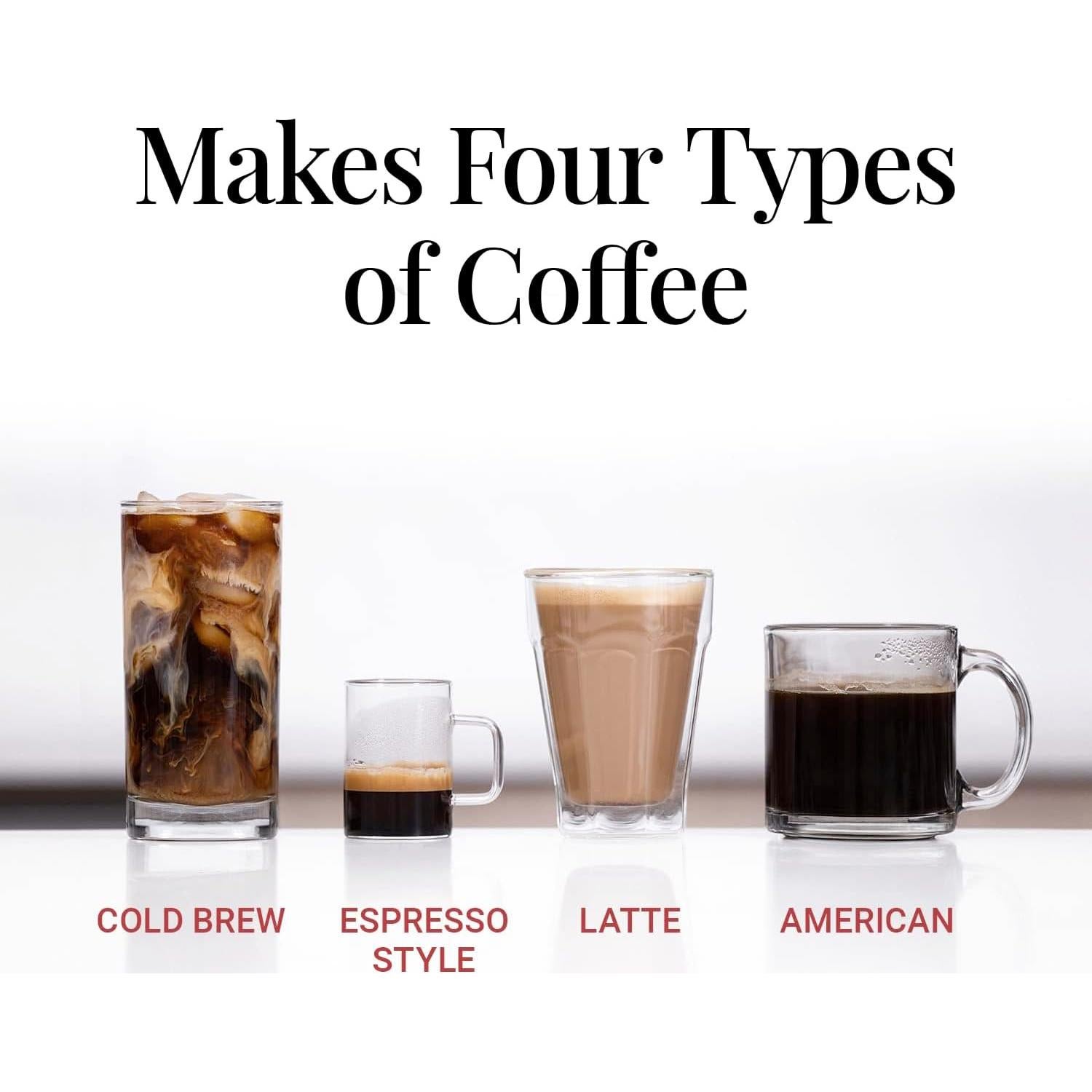 Cafetera AeroPress Clear 3 en 1 + Soporte Organizador