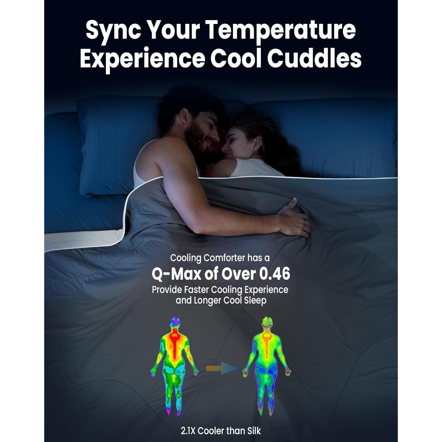 Edredón Refrigerante Queen blunique Z-gris oscuro claro