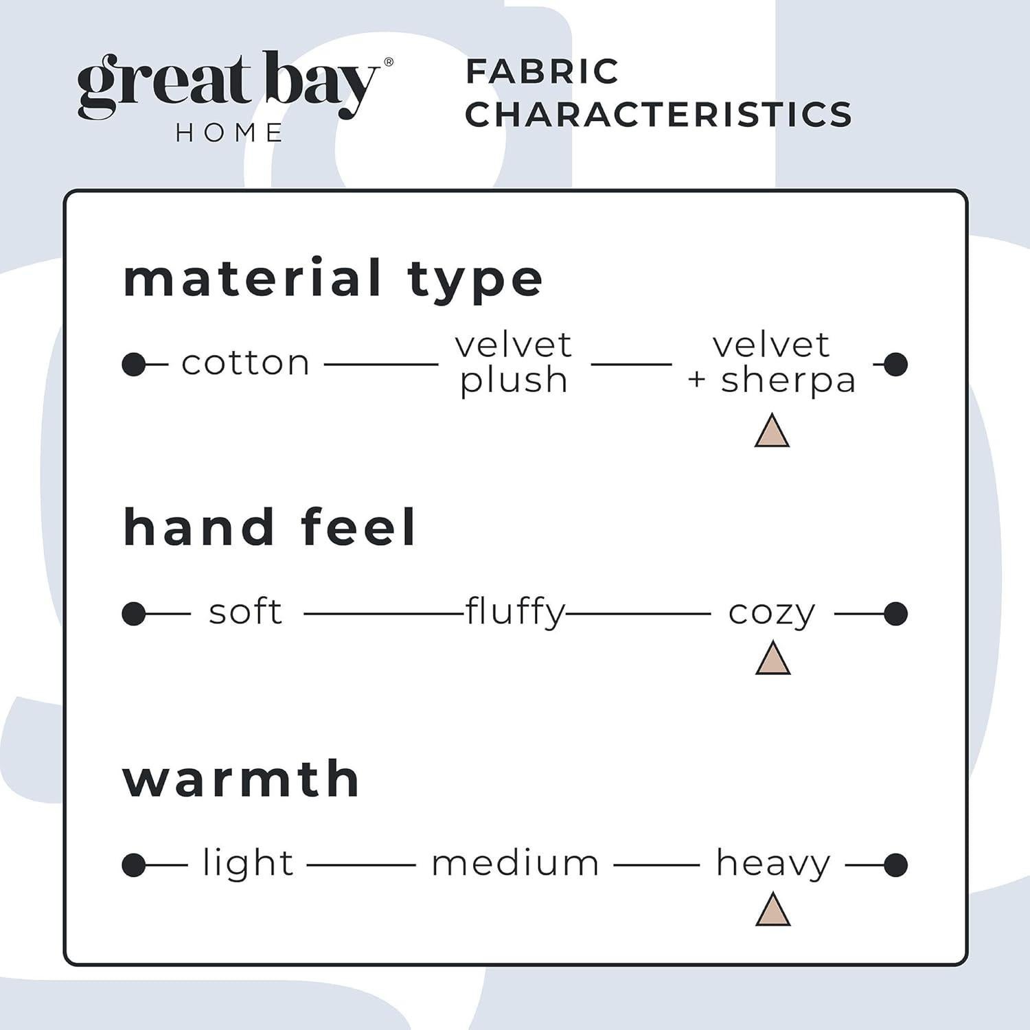 Manta de Forro Polar Gran Bay Home Plush Sherpa 127x152 cm Blanca