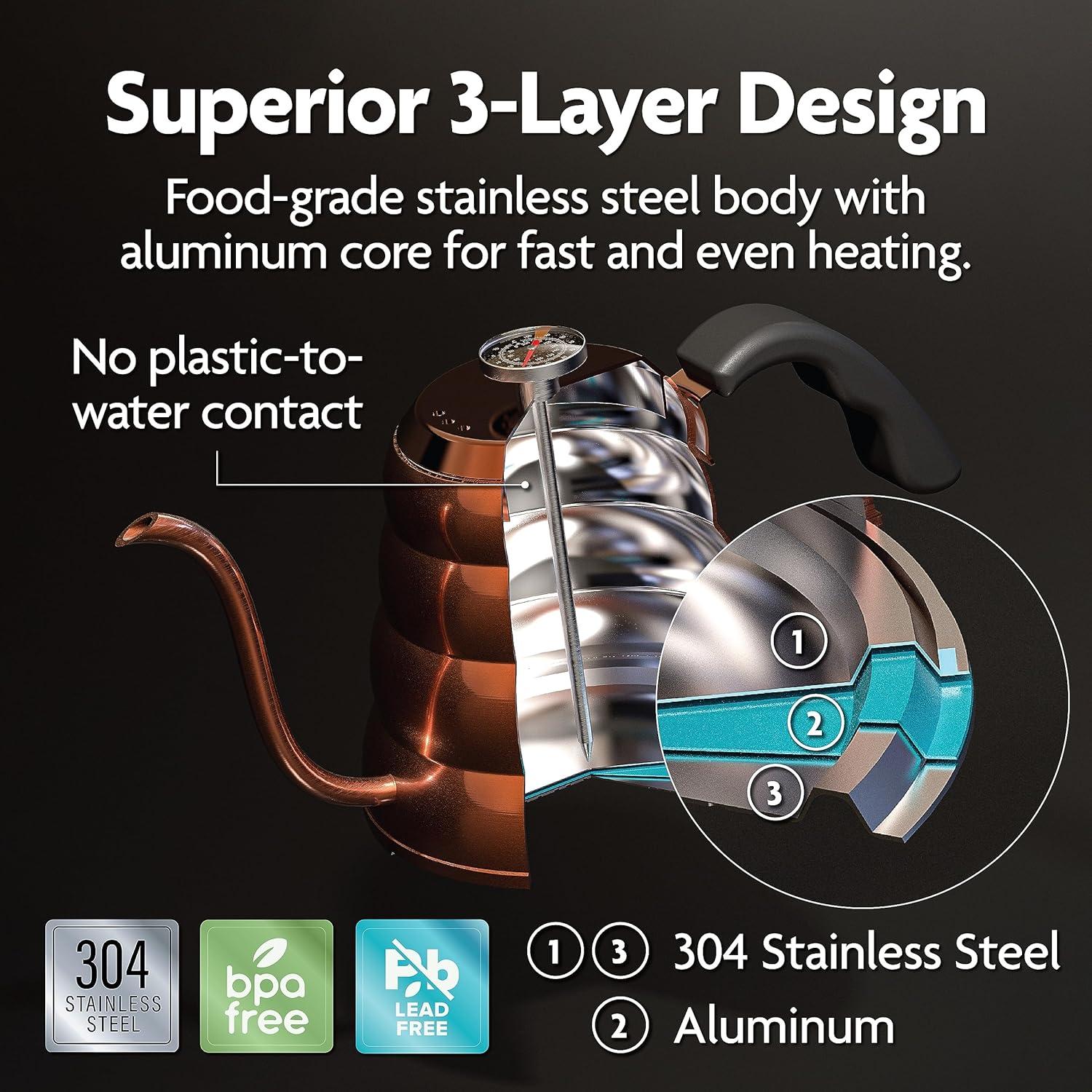 Tetera Vianté Gooseneck 1.18L Acero Inoxidable Cobre