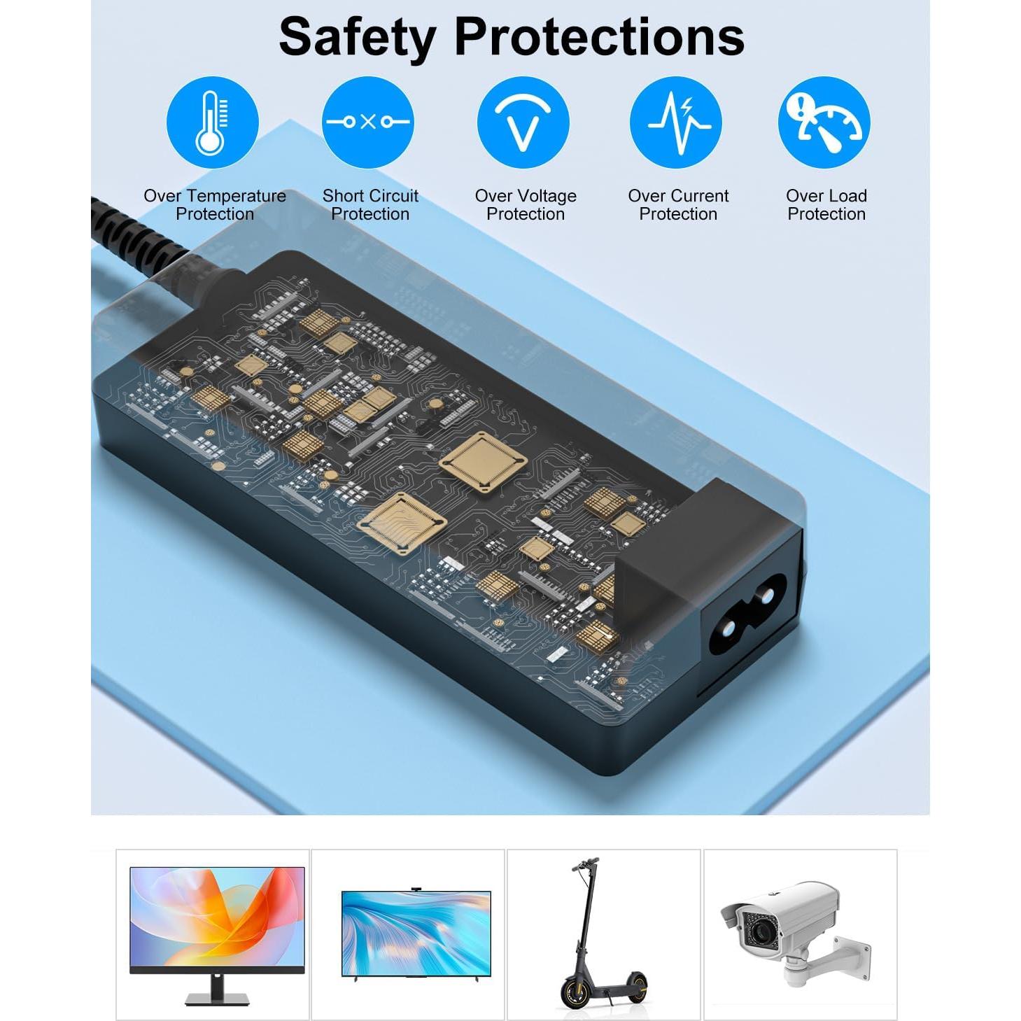 Adaptador de CA Dongguan Lewe para Taza Ember CM19 2.13m