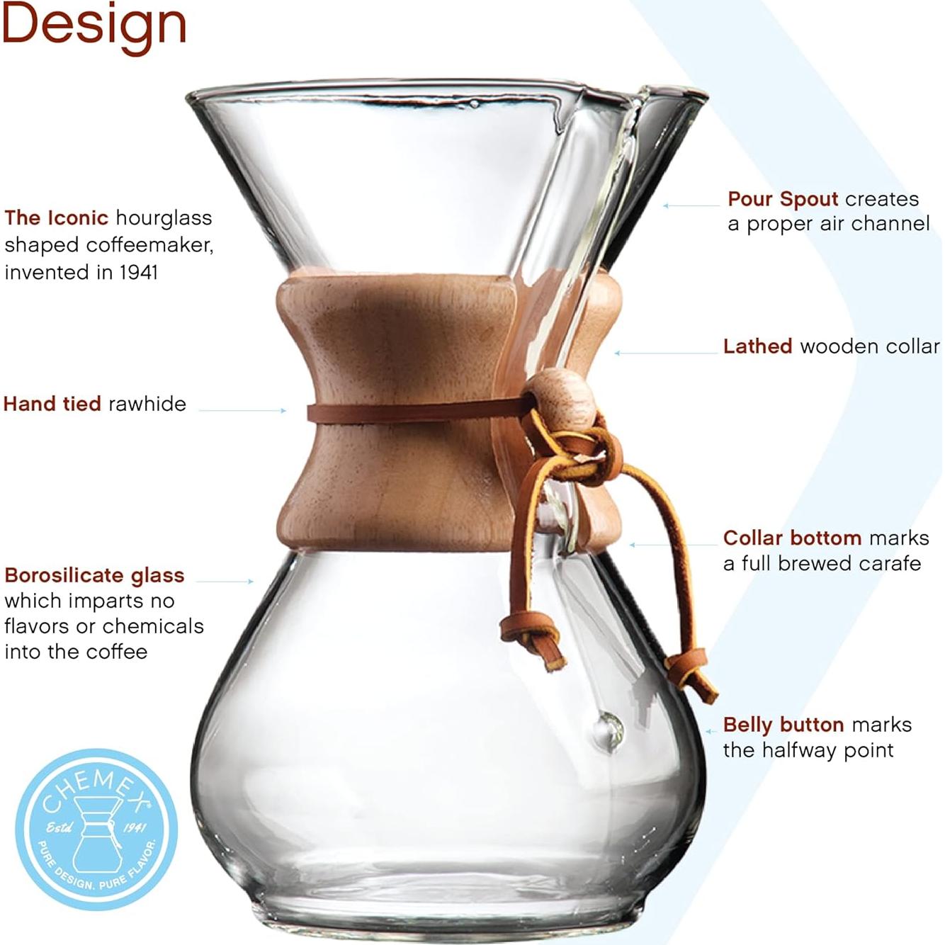 Cafetera de vidrio CHEMEX Clásica 6 Tazas + 100 filtros