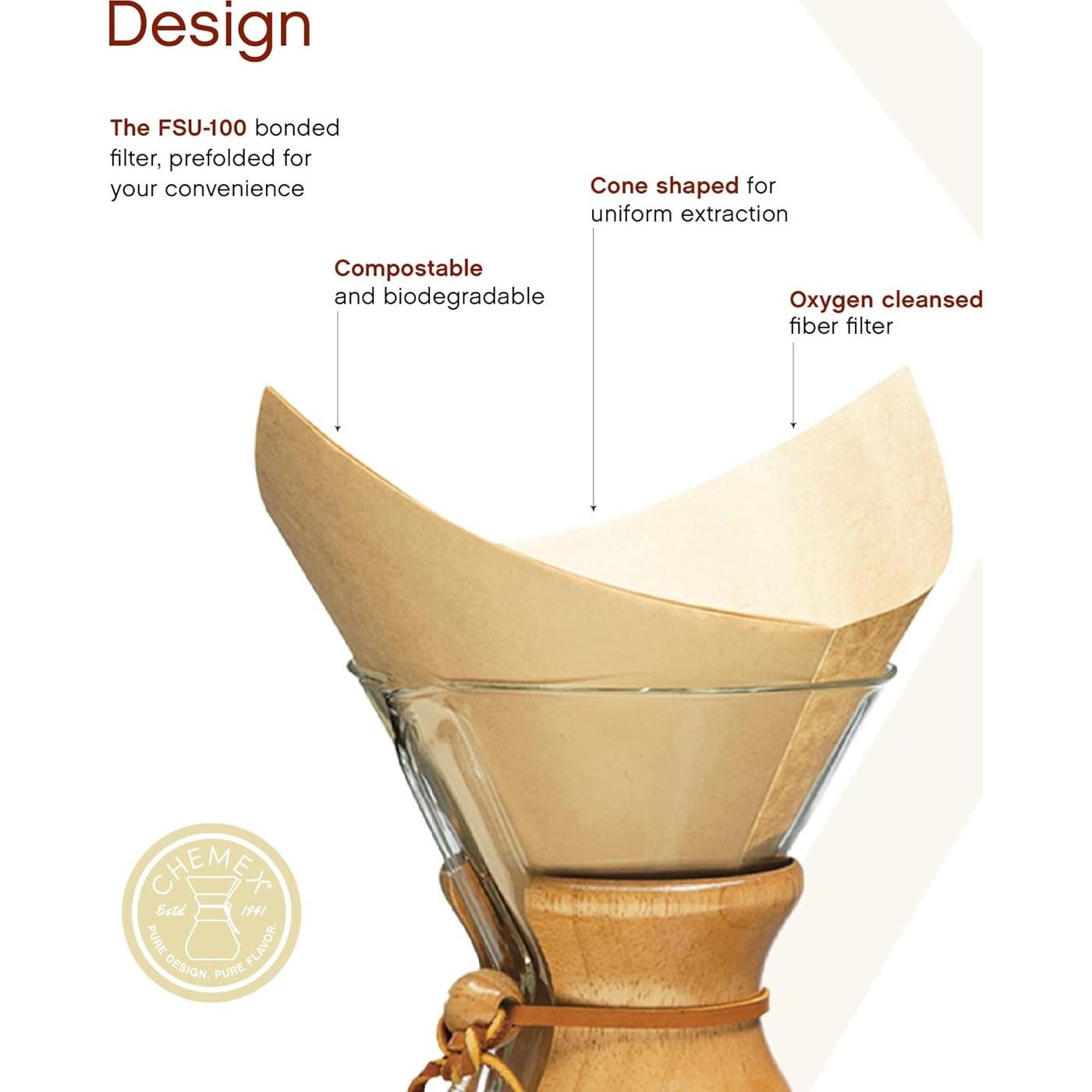 Filtro de Café Chemex Bonded Cuadrado Natural 100 ct