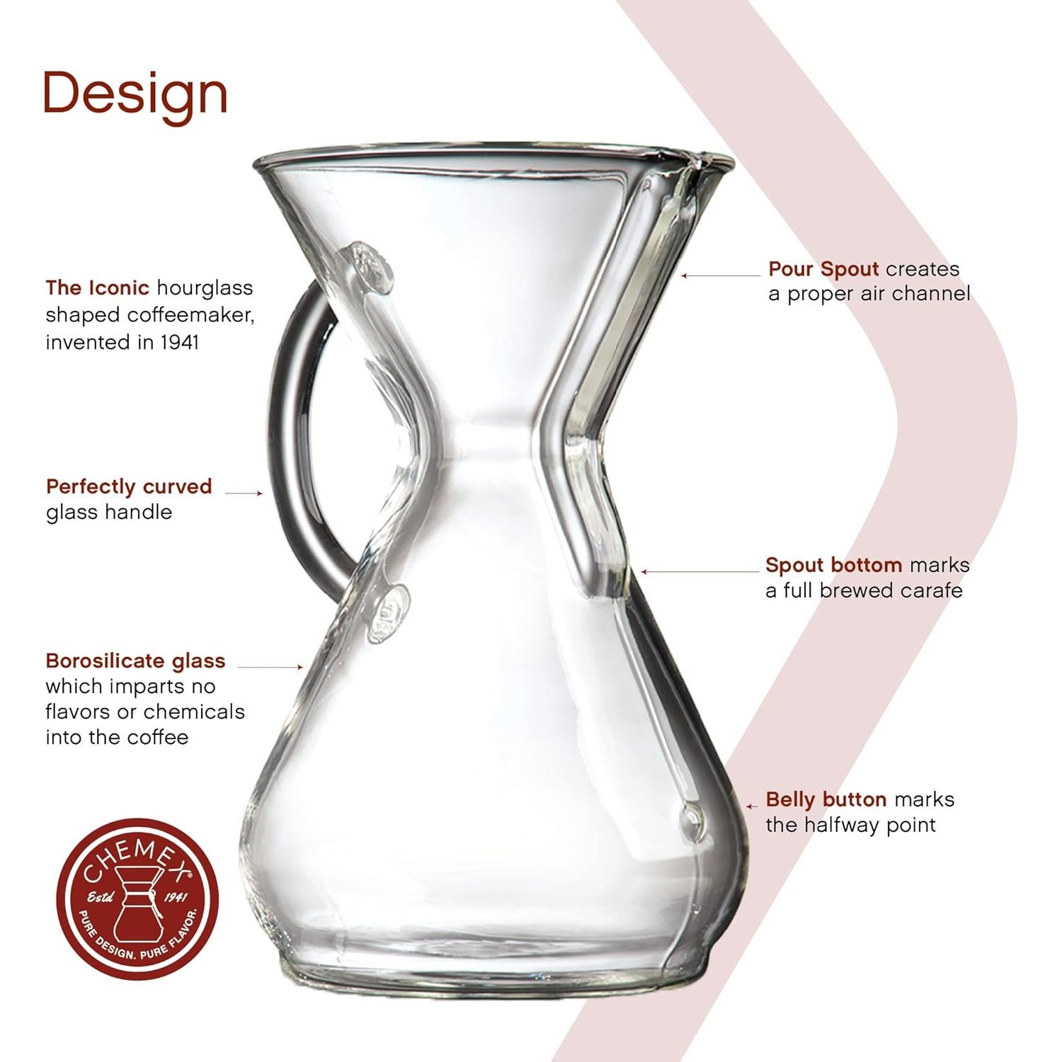 Cafetera Chemex de Vidrio 8 Tazas CM-8GH - Manual