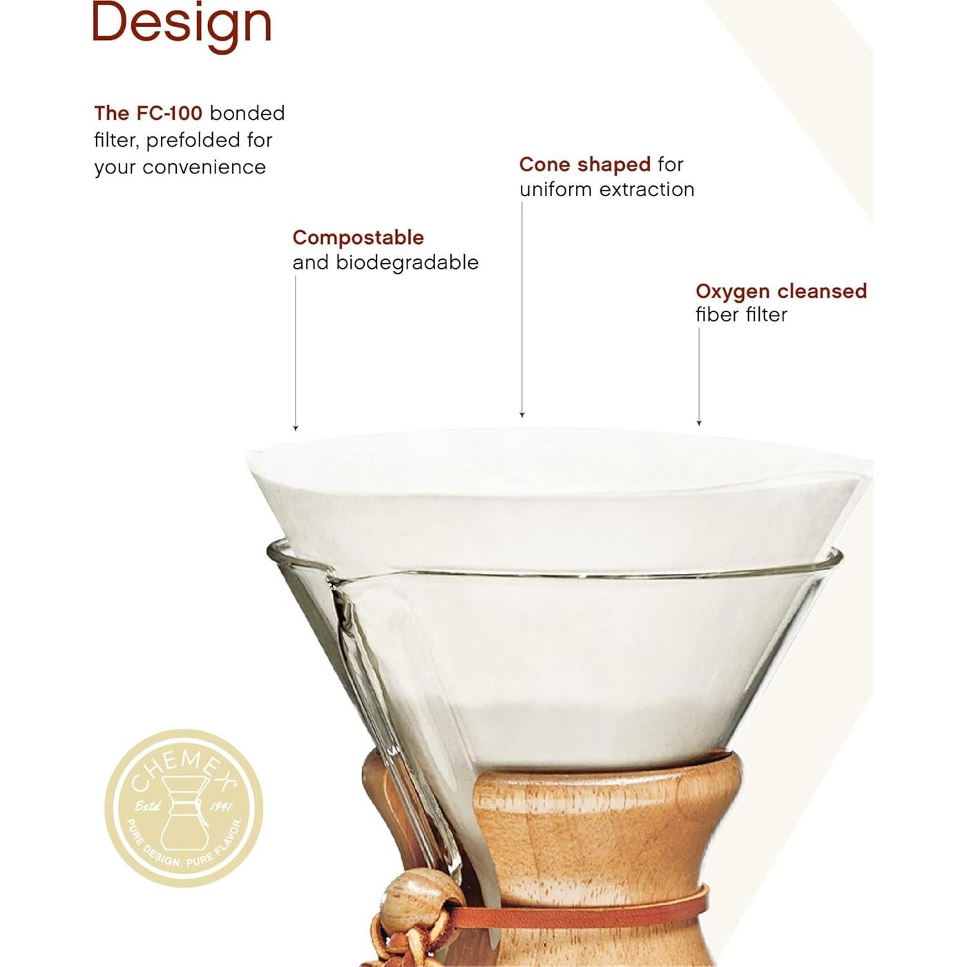 Filtros de Café Chemex Bonded Círculo 100 ct - 2 Paquetes