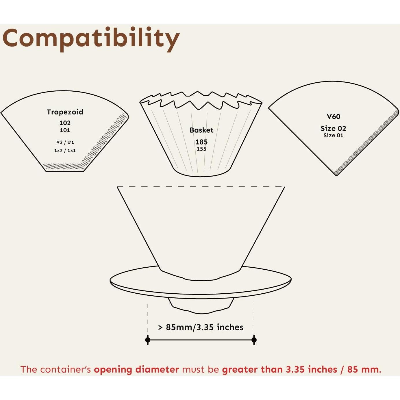 Set de 3 Gotero de Café Palatti Universal - Porcelana Modular