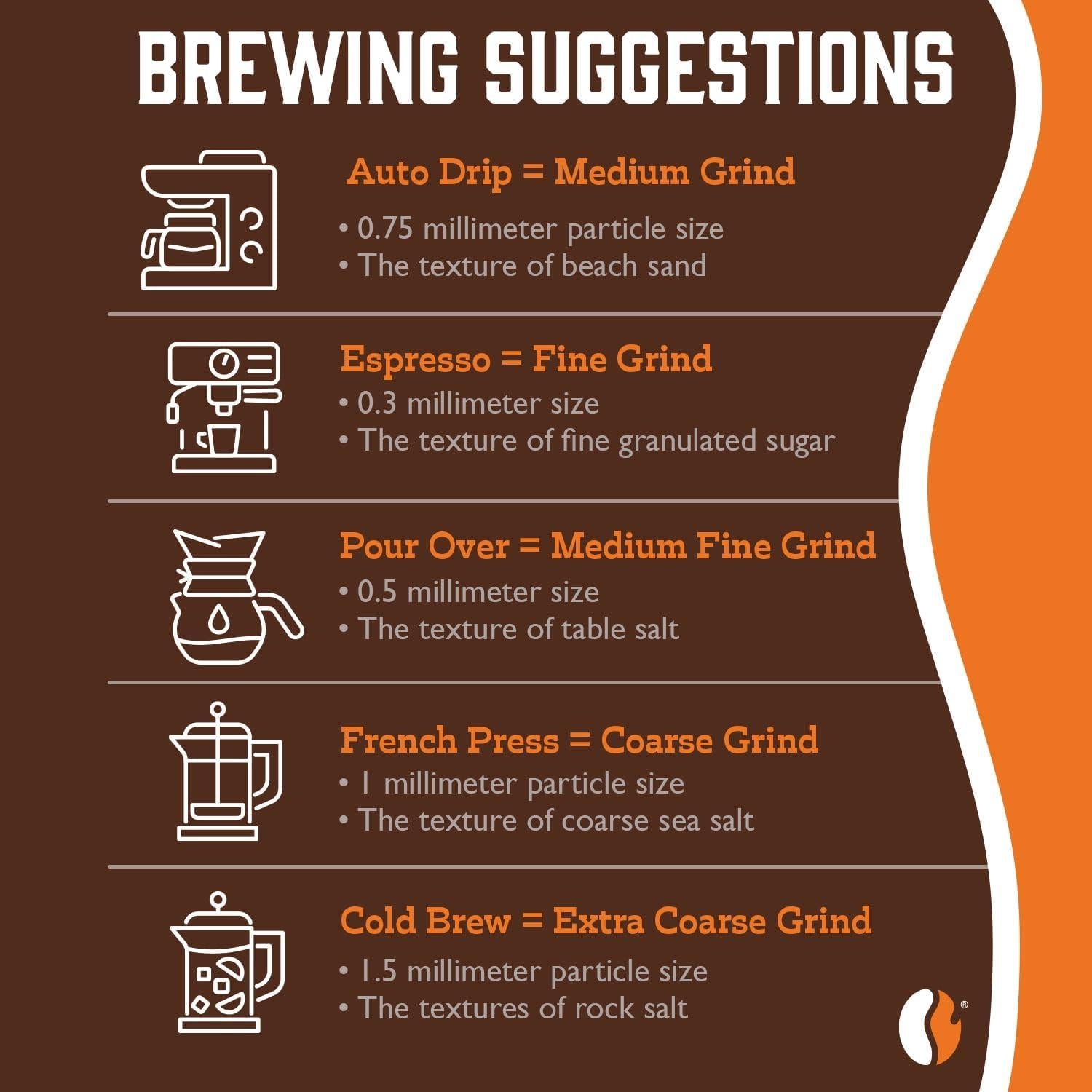 Café Fresco Tostado Oscuro Guatemala Huehuetenango 2.27 kg