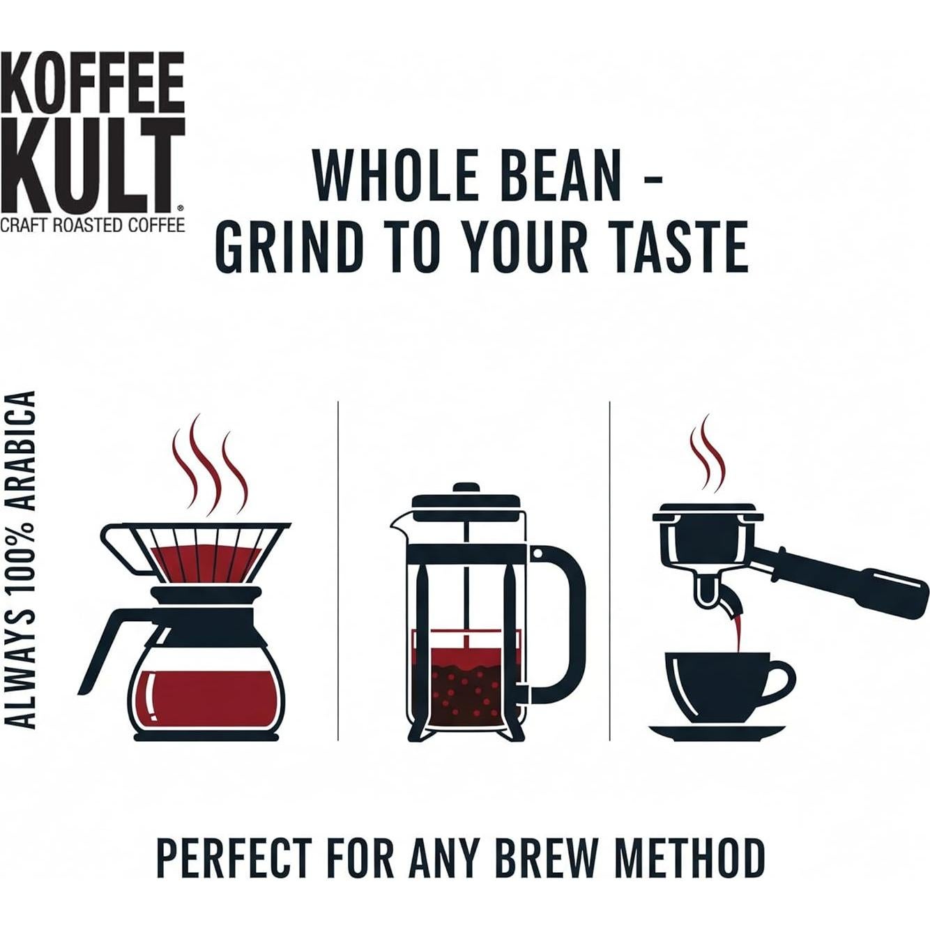 Café de Grano Entero Tostado Oscuro Koffee Kult 32oz Gourmet