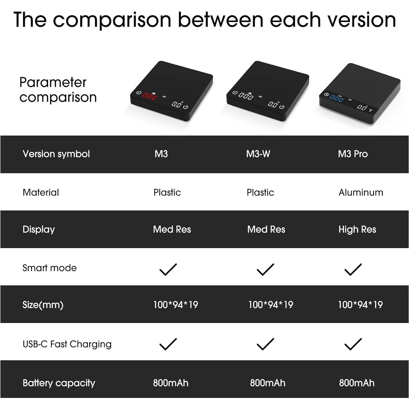 Báscula de café Bucanim Mini3 0.1g alta precisión 2kg