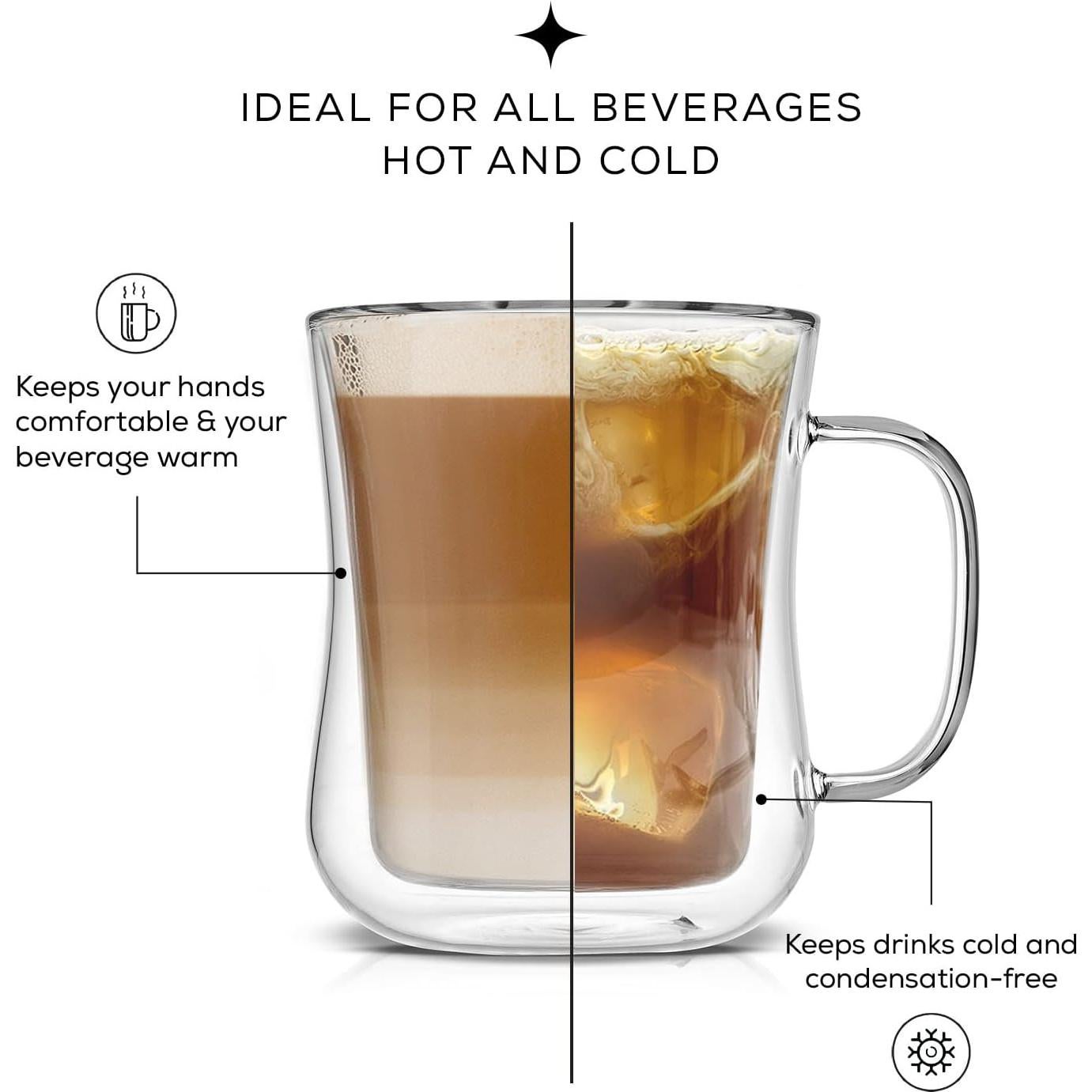 Tazas de Café de Doble Pared JoyJolt - 368ml Juego de 2