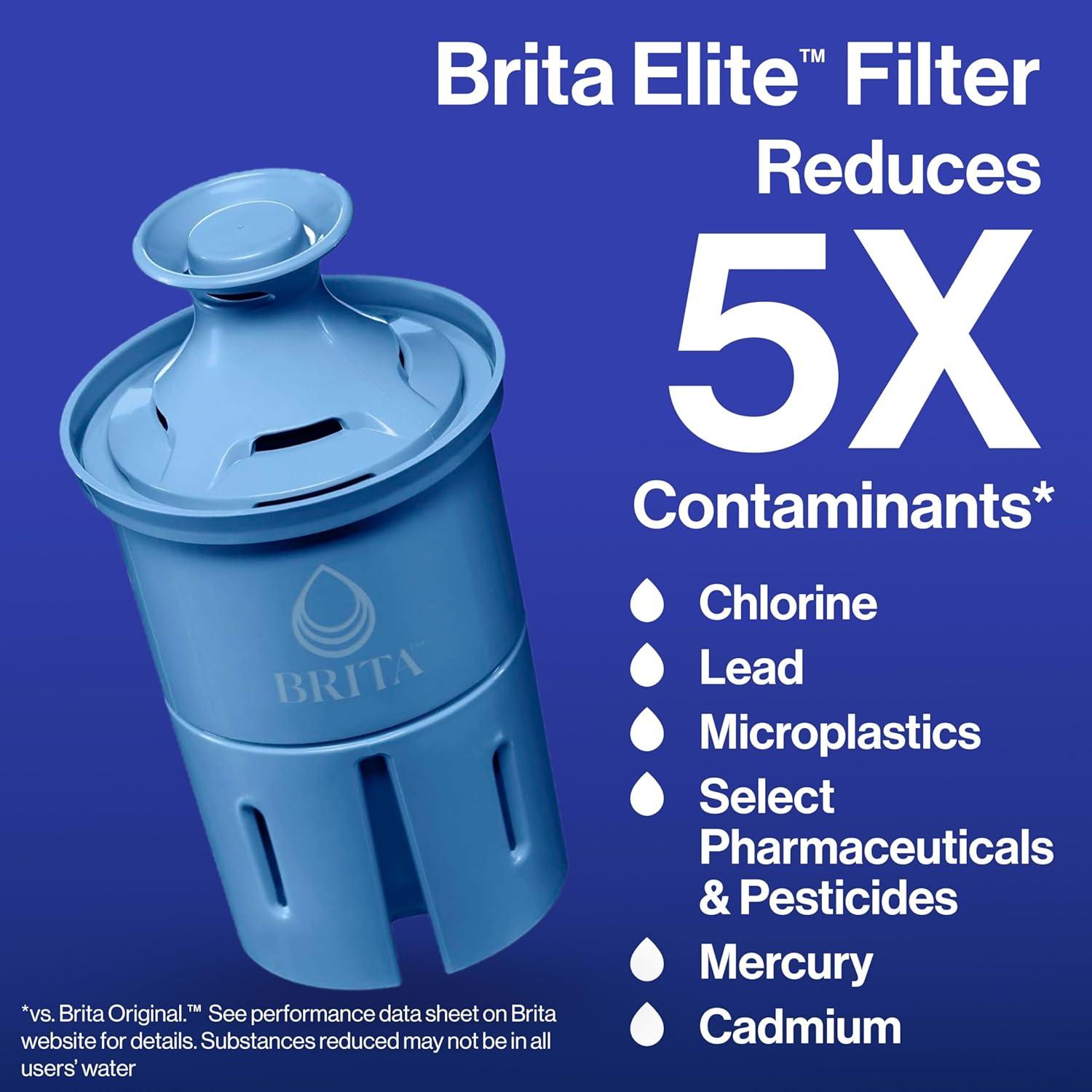 Filtros de Reemplazo Brita Elite - 2 Unidades, Azul, NSF
