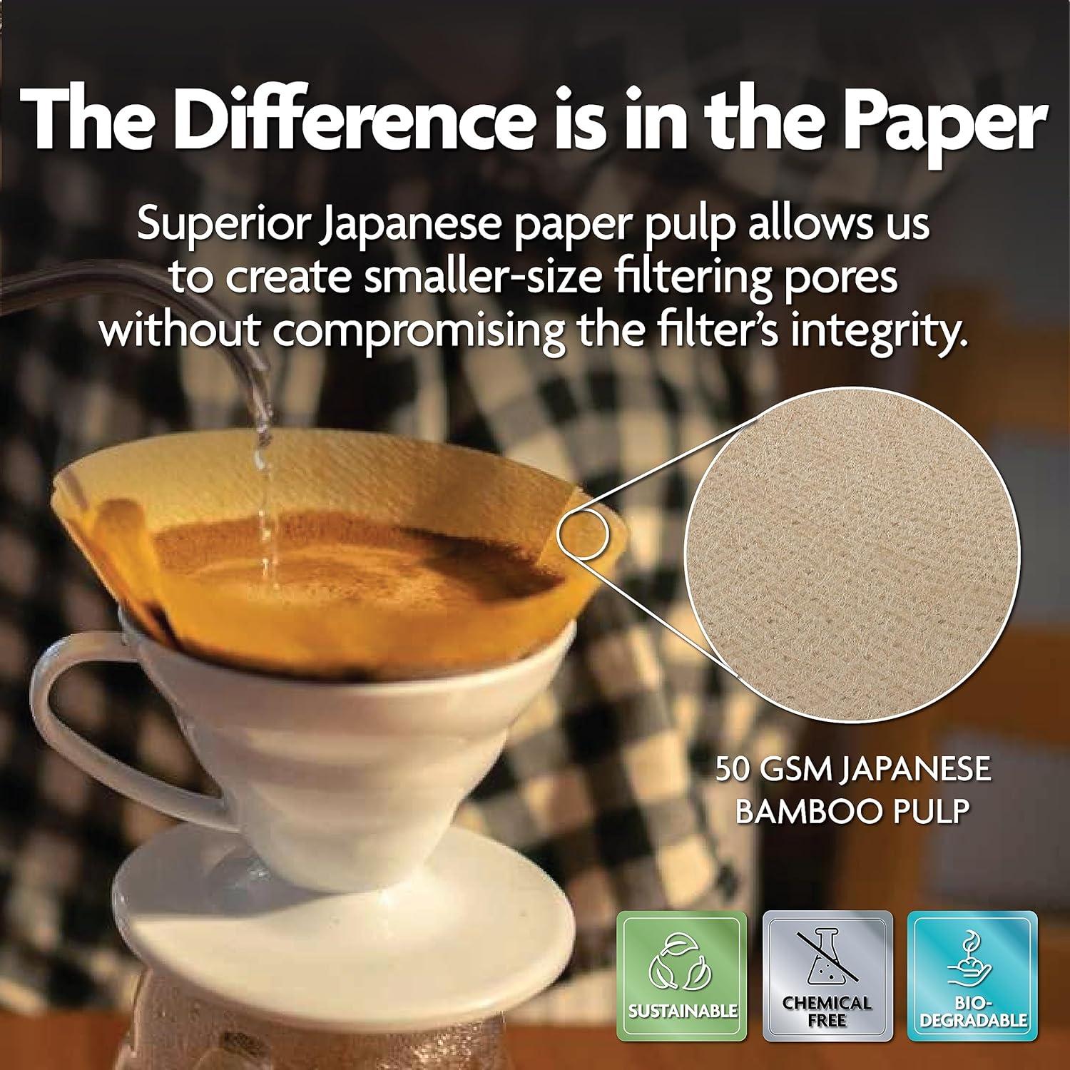 Filtros de café Vianté V60 #2 de bambú orgánico 200 unidades