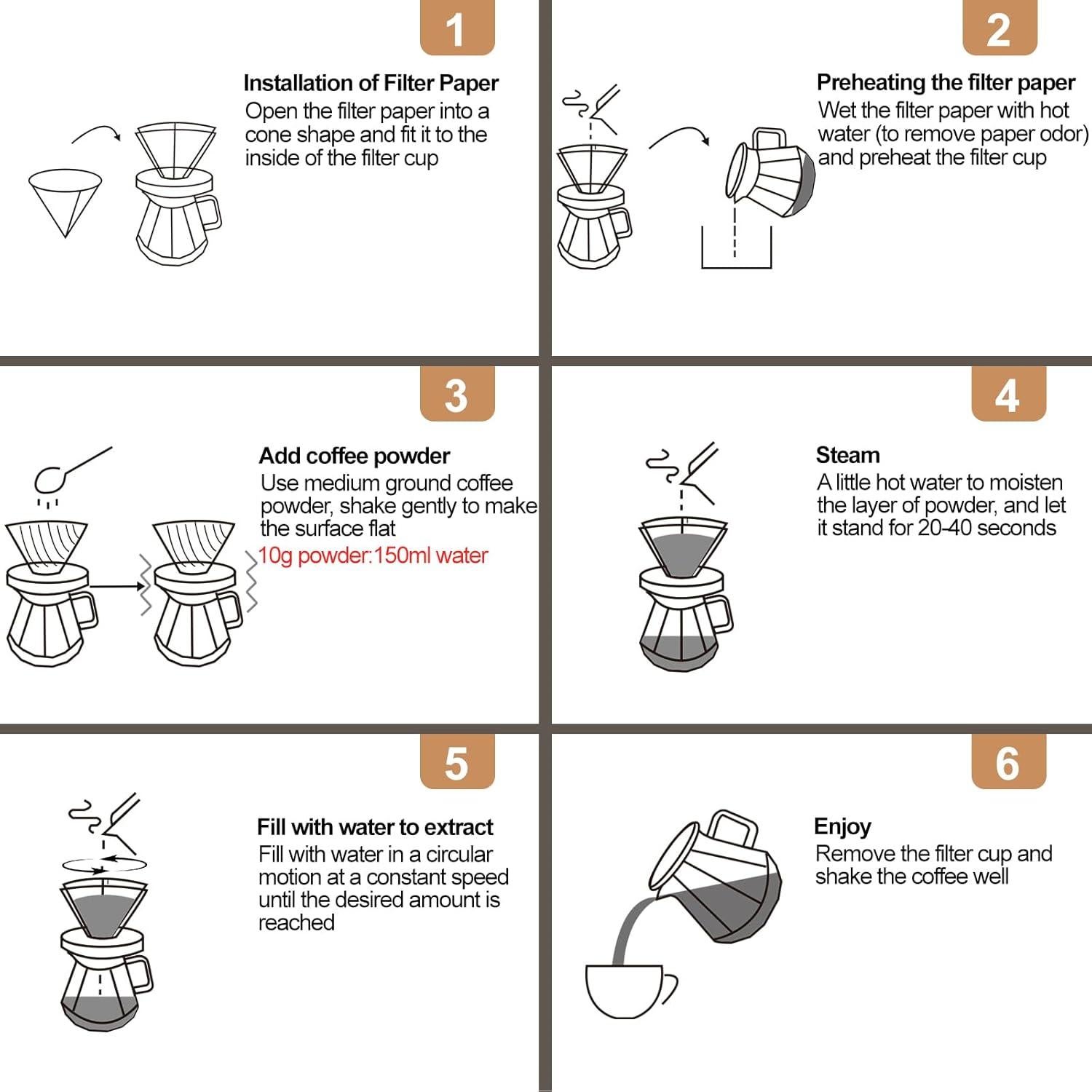 Cafetera de Goteo Mogrecha 400ml Vidrio Borosilicato + 50 Filtros