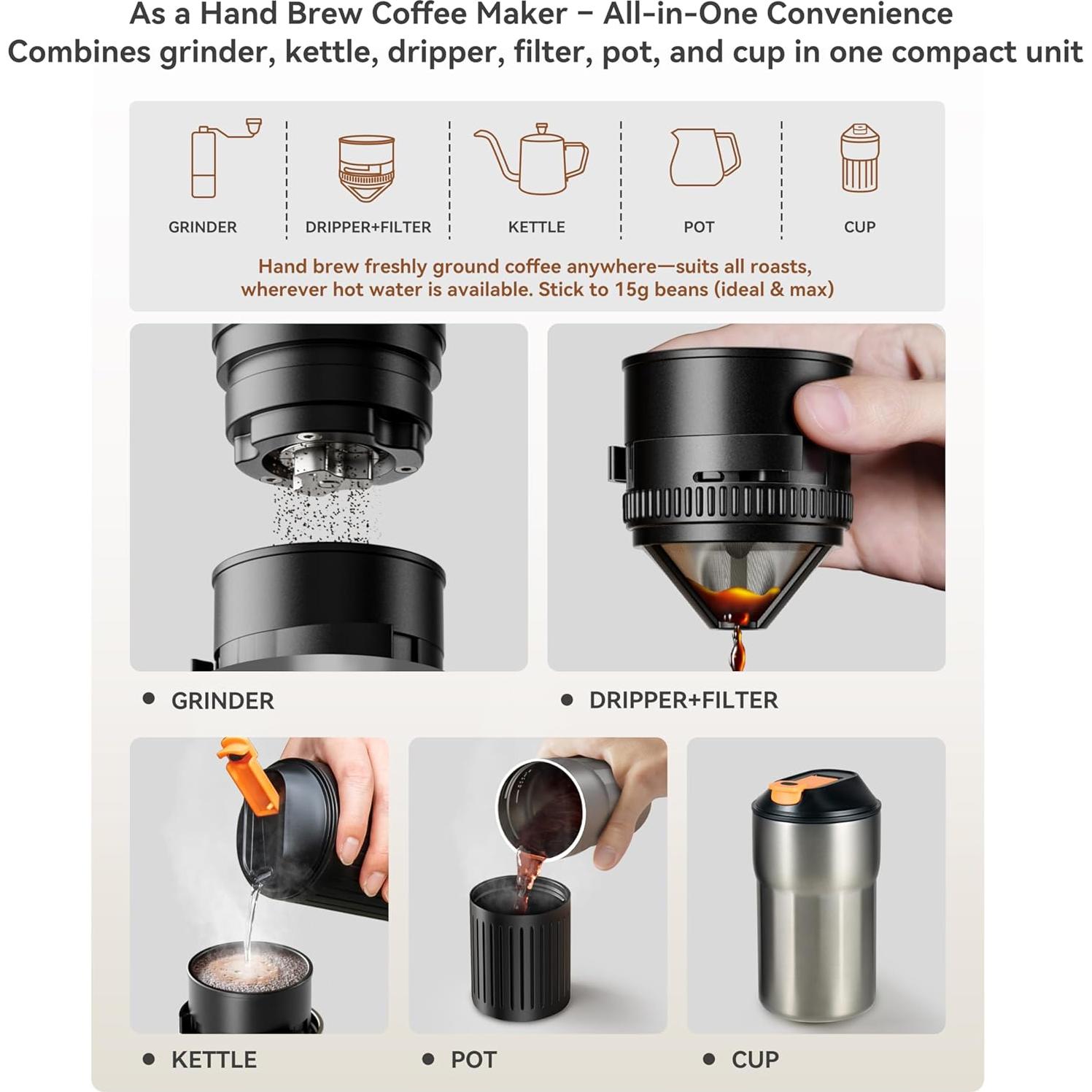 Cafetera de Goteo Manual SPARKFE CAP con Molinillo Eléctrico