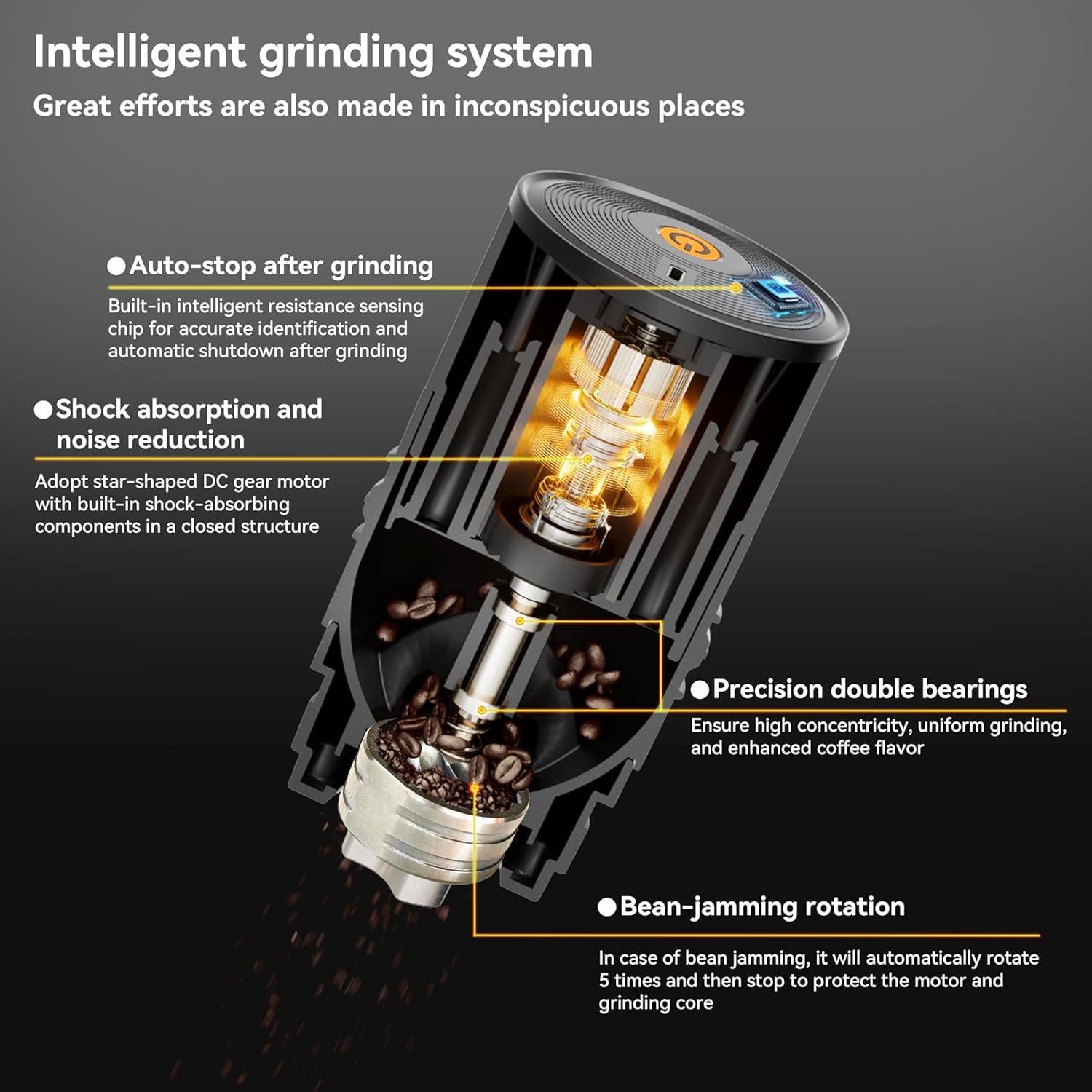 Cafetera de Goteo Manual SPARKFE CAP con Molinillo Eléctrico