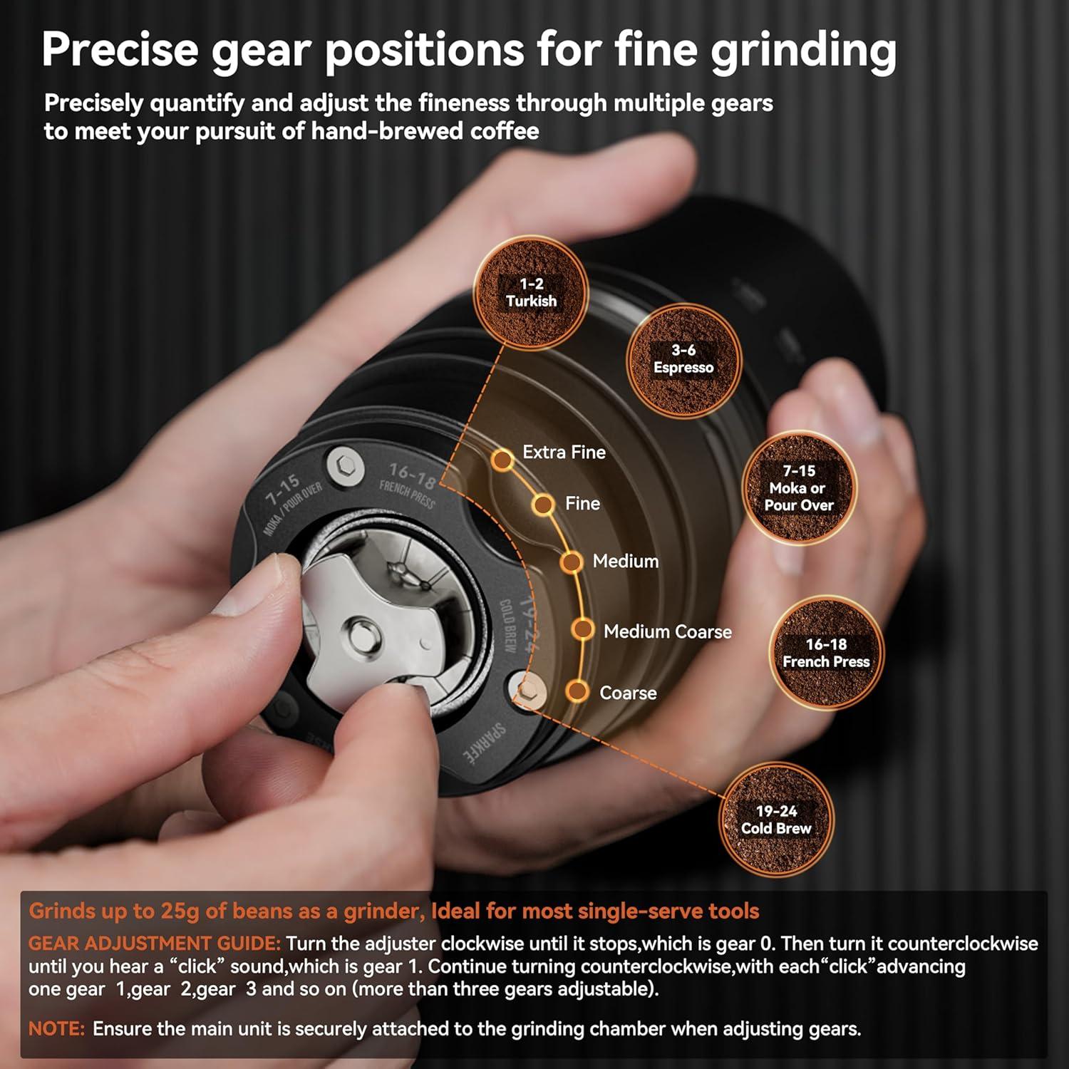 Cafetera de Goteo Manual SPARKFE CAP con Molinillo Eléctrico