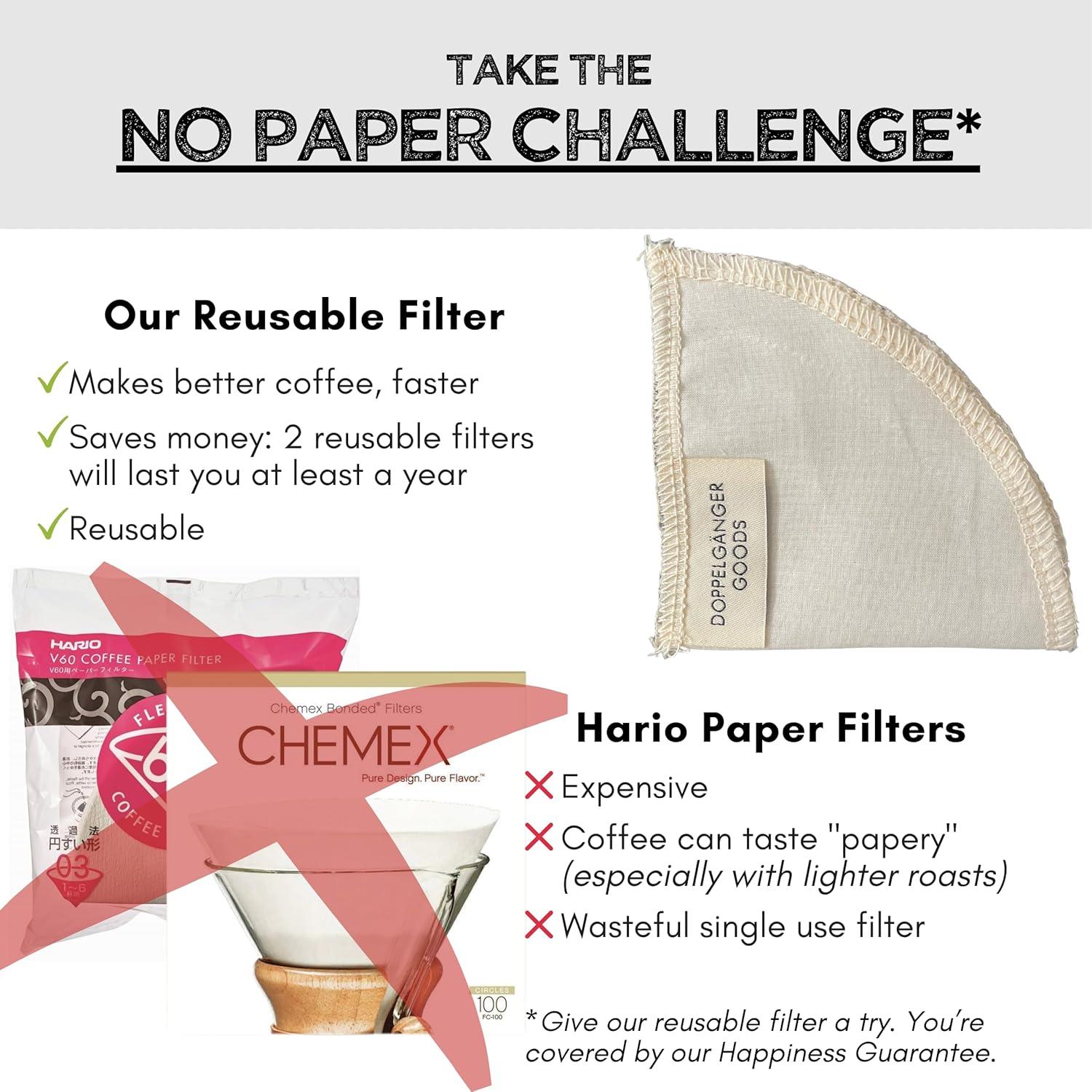 Filtros de Café Reutilizables Doppeltree Hario V60 03 - 2 Piezas