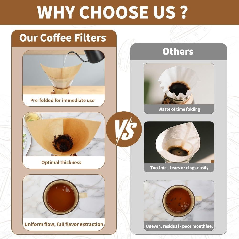 Filtros de café desechables YQL 50 unidades 15x15cm sin blanquear