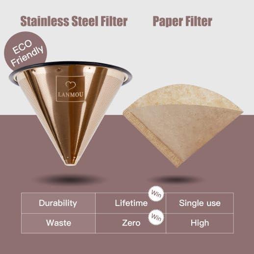 Filtro de café reutilizable Lanmou de acero inoxidable oro rosa