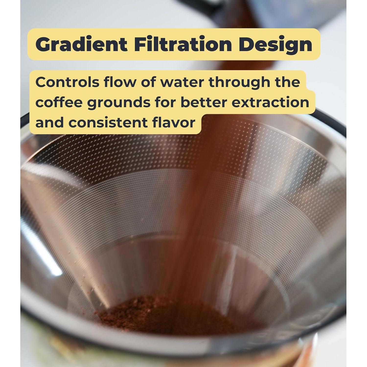 Filtro de café reutilizable Quell para Chemex 6-10 tazas