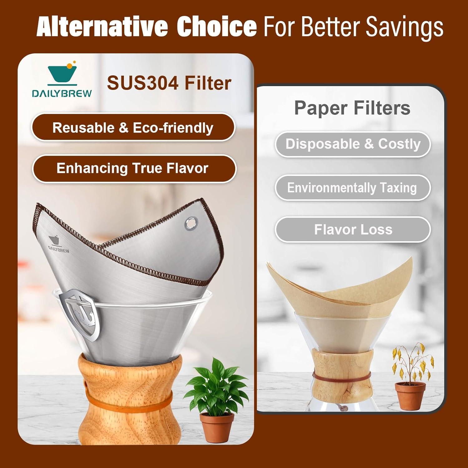 Filtro de café reutilizable Dailybrew de acero inoxidable 304