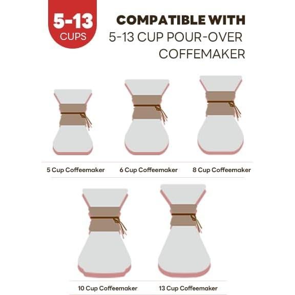 Filtros de café preplegados Bake Choice 50 unidades 6"