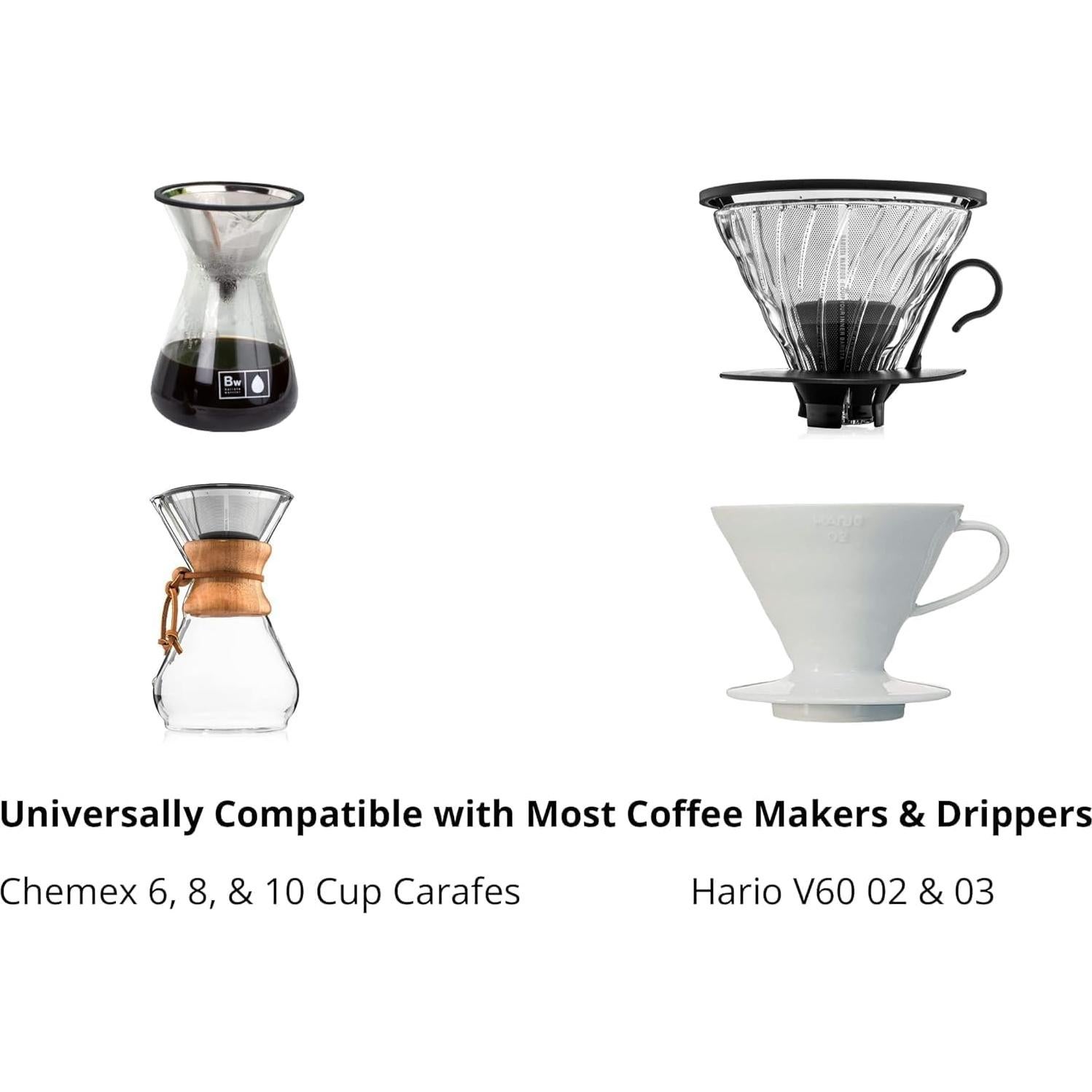 Filtro de café reutilizable Barista Warrior en cono cobre 1 unidad