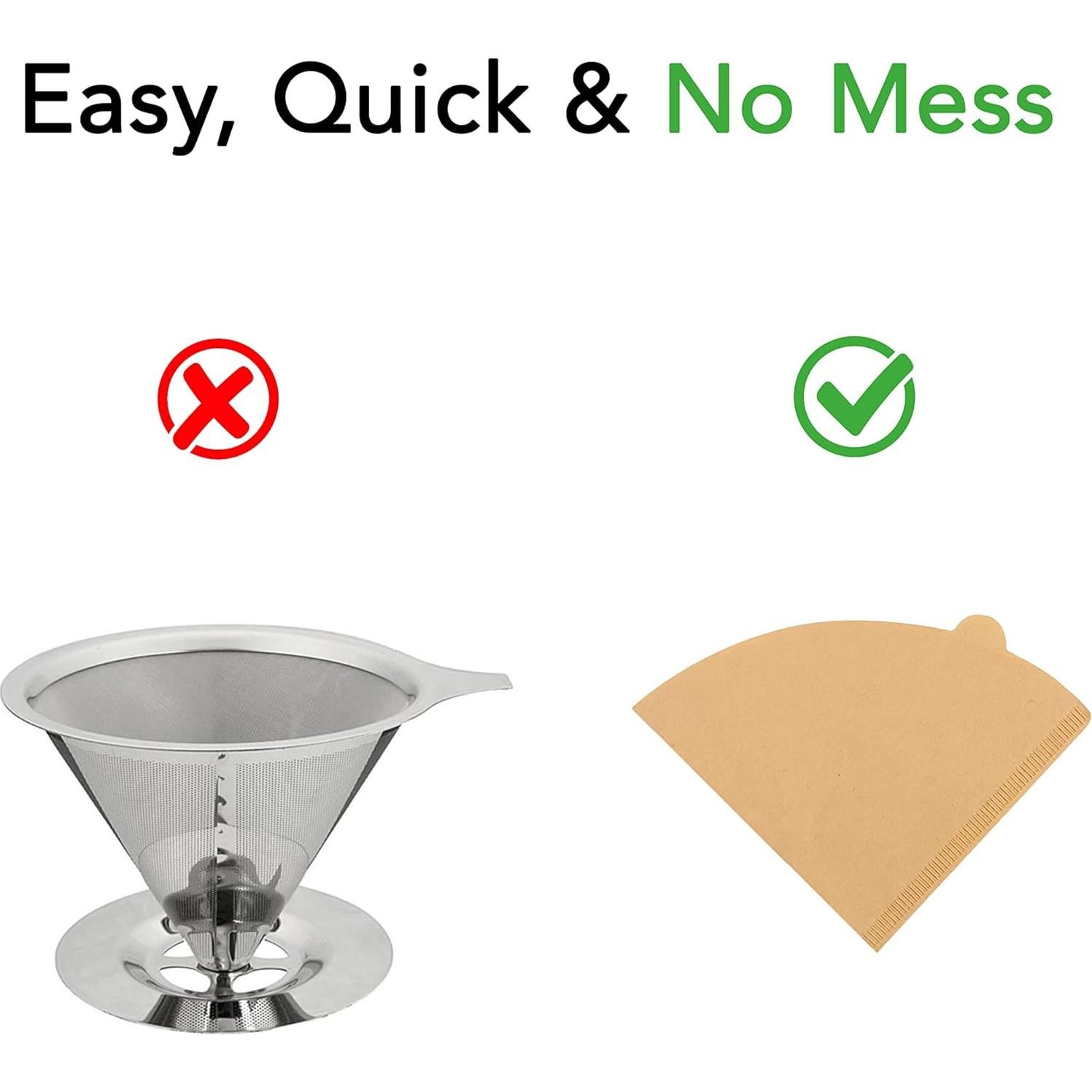 Filtros de Café de Goteo Biodegradables Ecowilli 150 Unidades