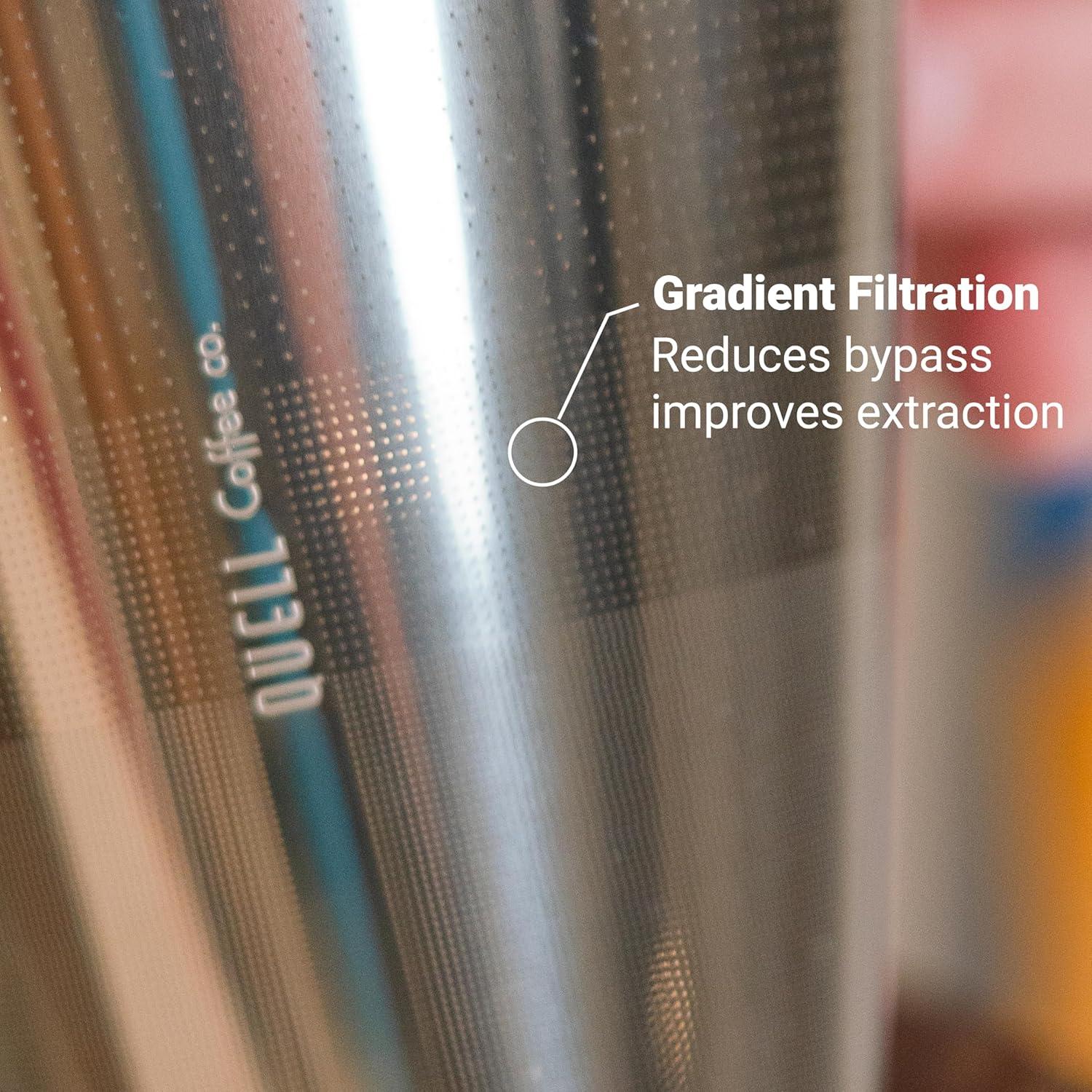 Filtro de café reutilizable Quell para Hario V60-02, acero inoxidable