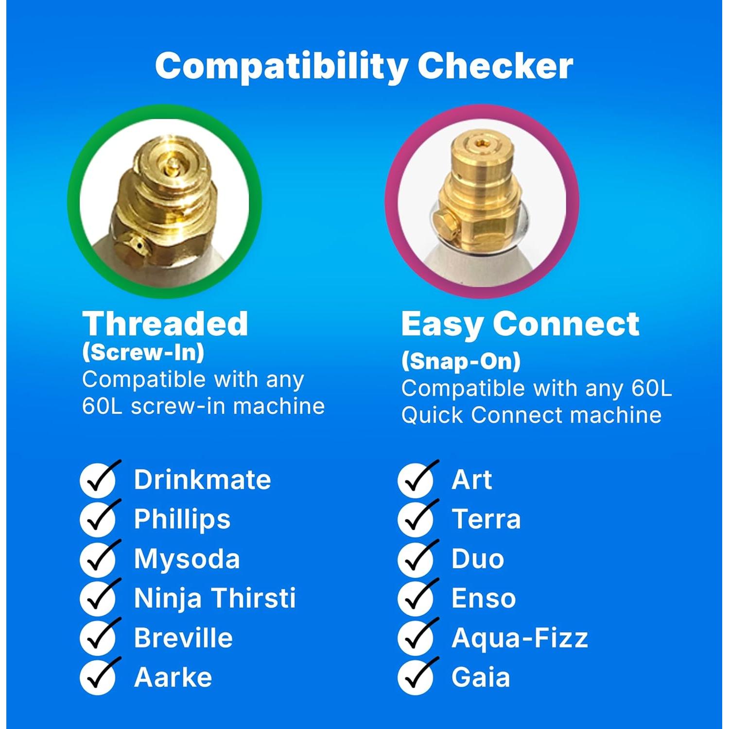 Cilindros de CO2 Soda Sense 60L - Paquete de 2 Rosa