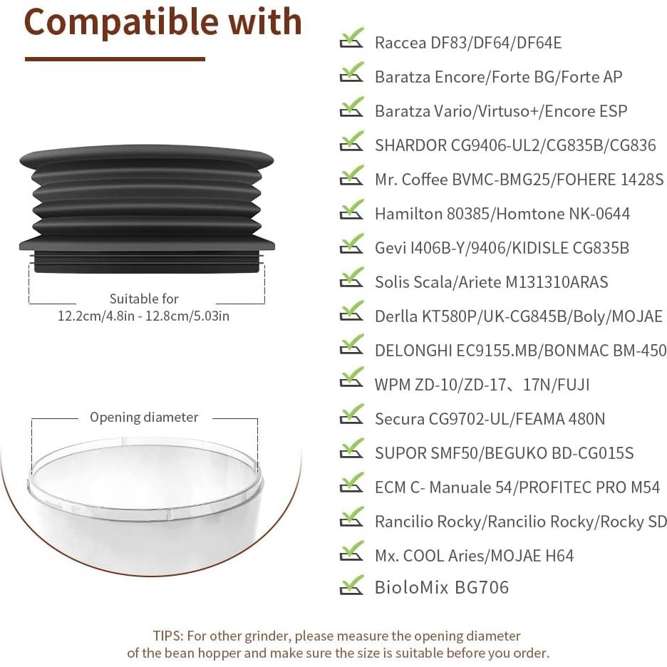 Bomba de Saco de Dosis Única CAFEMASY para Molinillo de Café