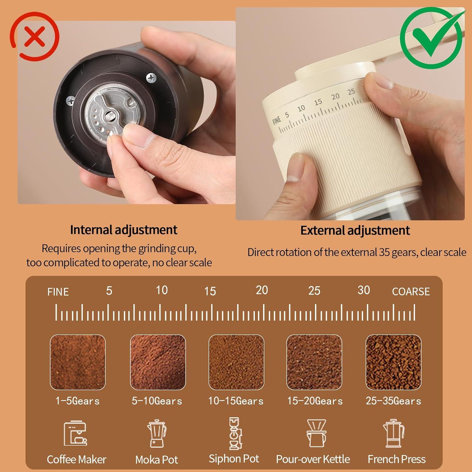 Molinillo de café manual Mongdio blanco, 35 configuraciones