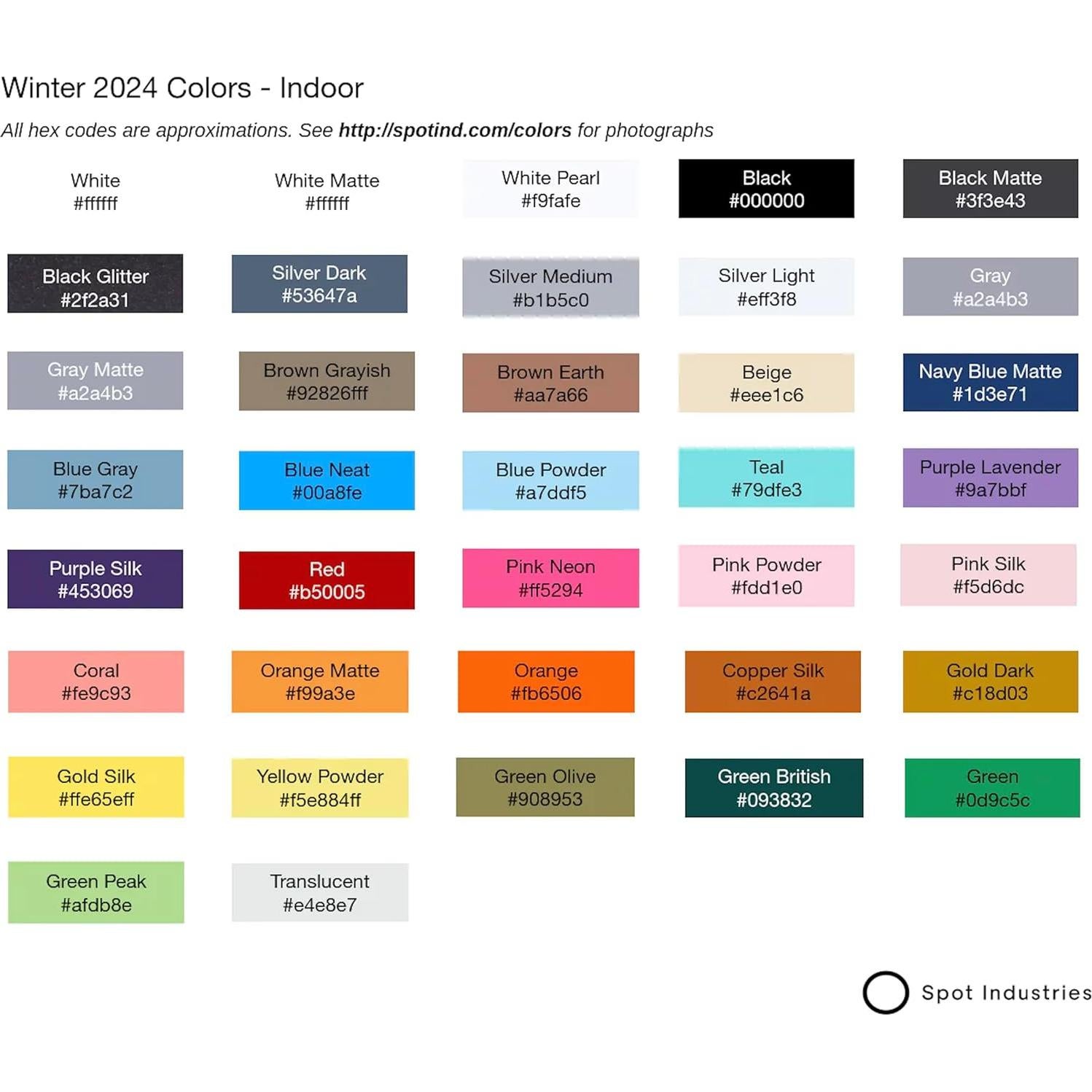 Tolva de Dosis Única Baratza Sette 270 - 21g, Diseño 3ra Generación