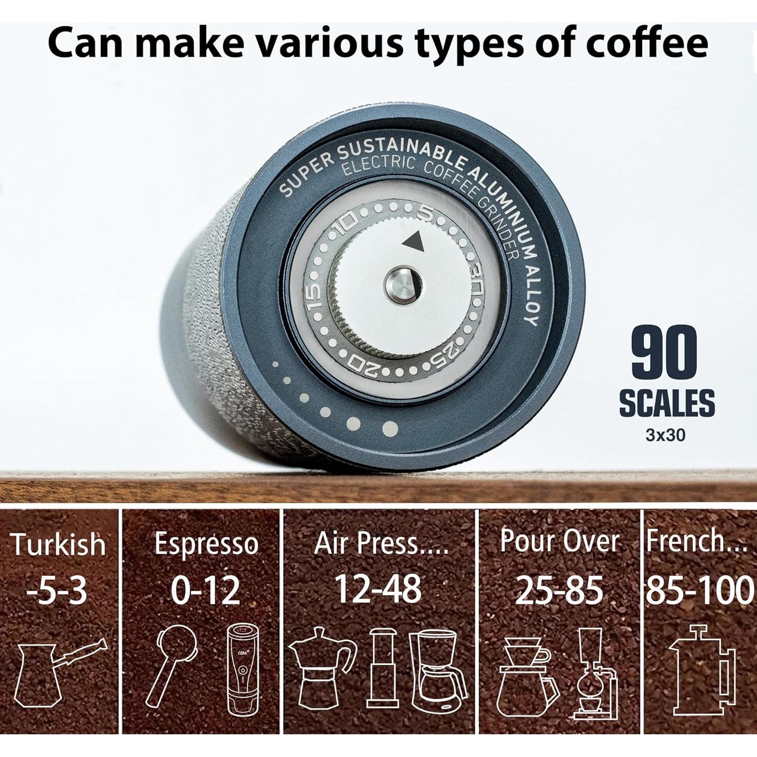 Molinillo de Café Eléctrico CERA+ Portátil para Espresso