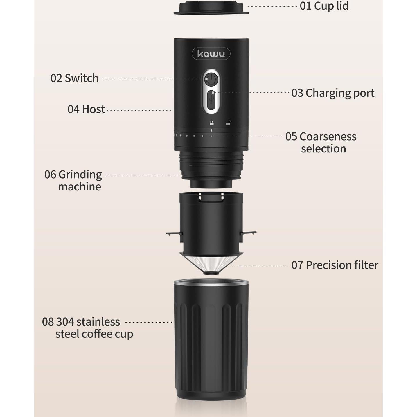 Molinillo de café eléctrico portátil Kawu, recargable USB, 7 niveles