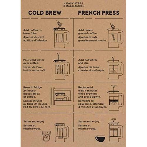 Cafetera 2 en 1 Primula PPBSS-5102 Vidrio Acero Inoxidable 1514ml