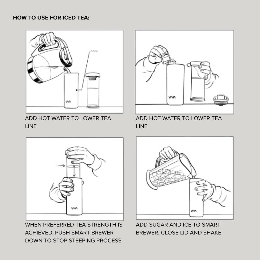 Taza de Té y Café Aislada VIVA Recarga 0.47 L Prensa Francesa