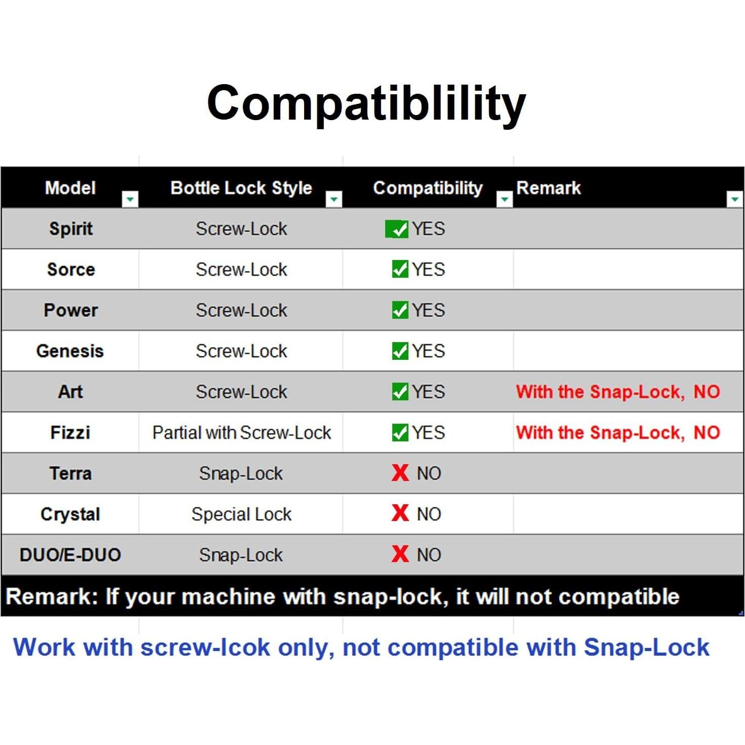 Botella de Acero Inoxidable 1L Parateck para Sodastream