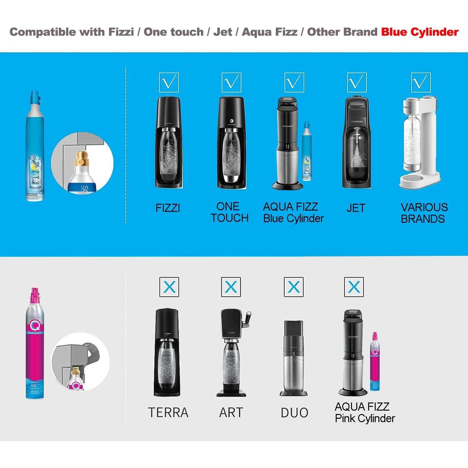 Adaptador de Recarga CO2 VaVoger para Máquina de Soda 61 cm