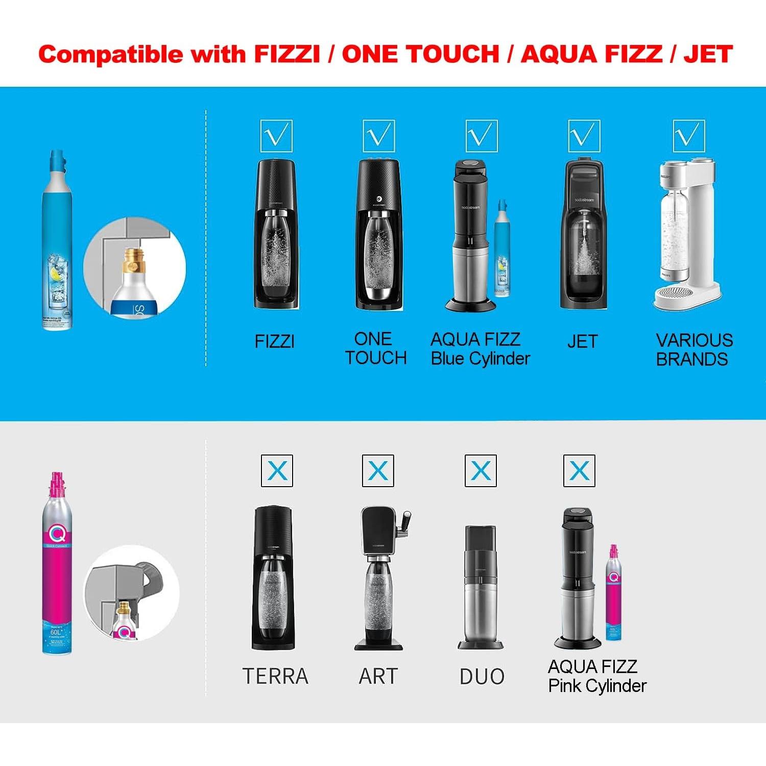 Adaptador de manguera Co2 VaVoger con manómetro 152.4 cm