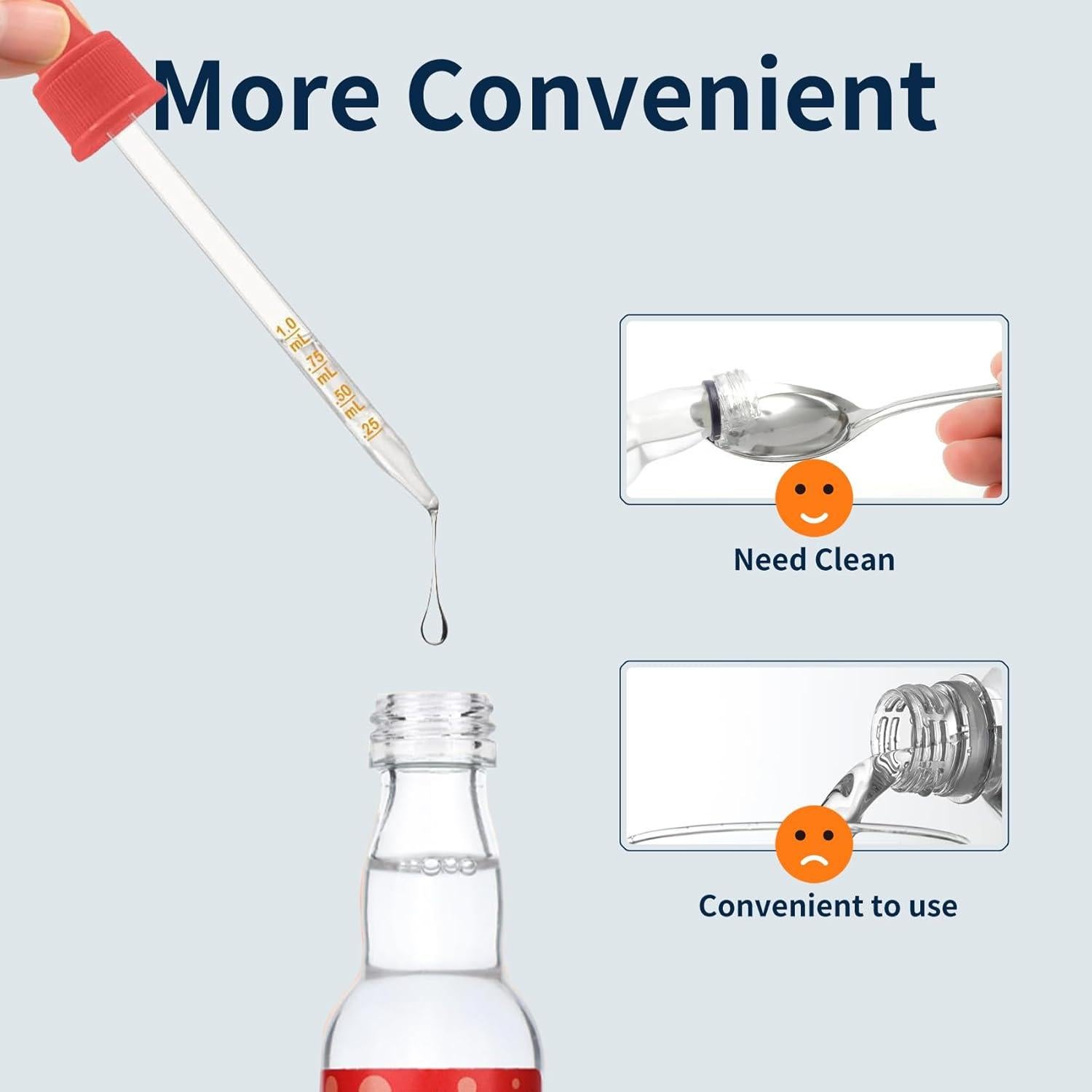 Cuentagotas de Vidrio PetPog 1ml - Juego de 6 a Prueba de Fugas