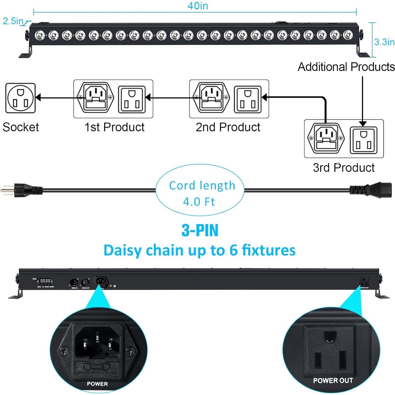 Barra de Luz LED LaluceNatz 24 LEDs 96W RGBA para Eventos