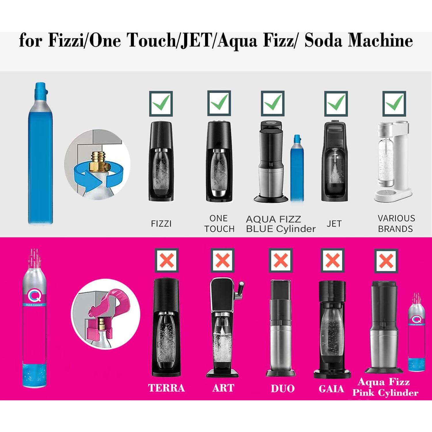 Adaptador de Manguera para Recarga de CO2 KUMAS CGA320 91.44 cm