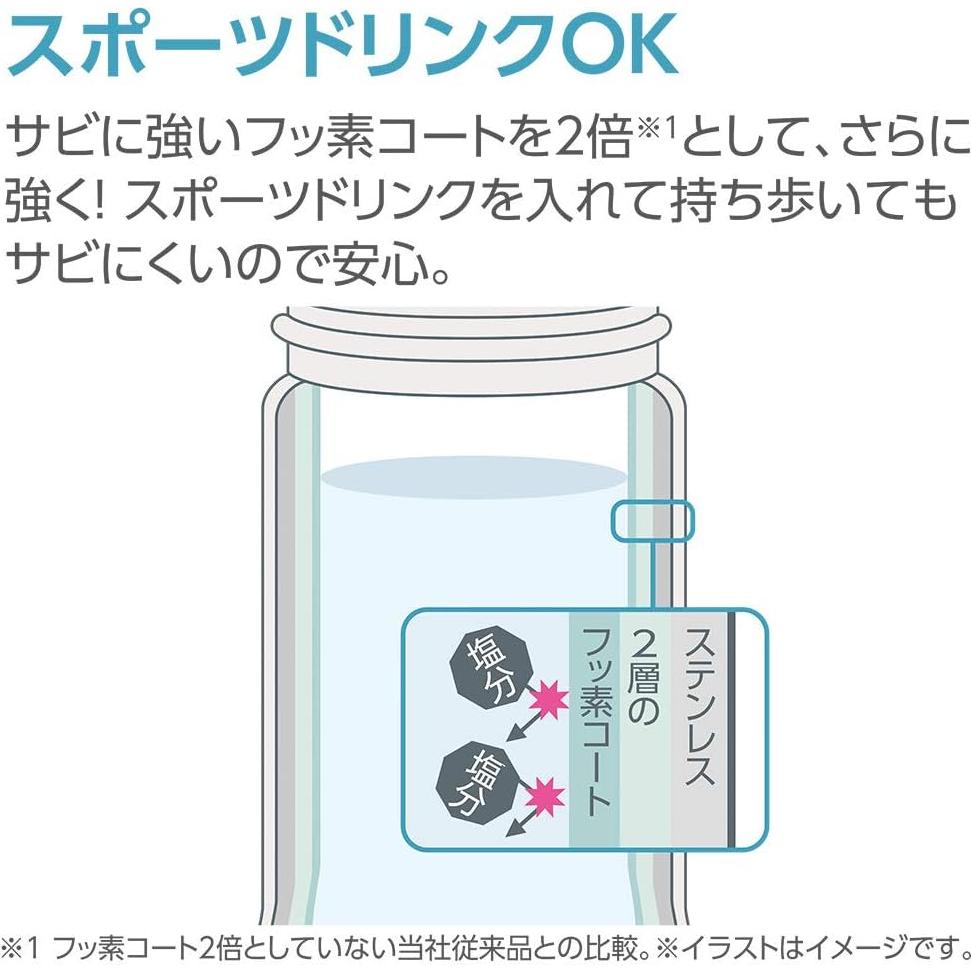 Taza de Acero Inoxidable Zojirushi 0.48L Aislamiento Ichimatsu