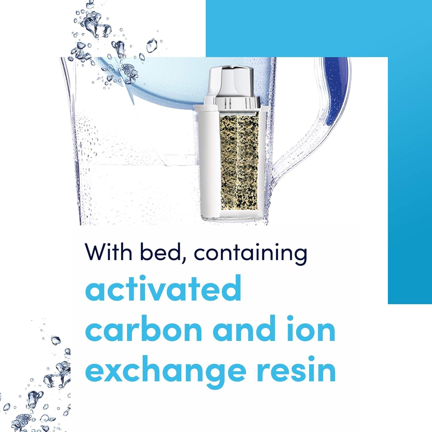 Filtro de Agua DAFI Standard 3-Pack | Elimina Cloro y Metales