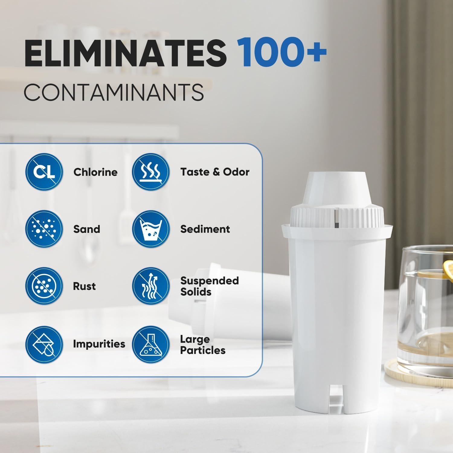 Filtro de Agua de Jarra PUREPLUS JFC002, Paquete de 6 Unidades