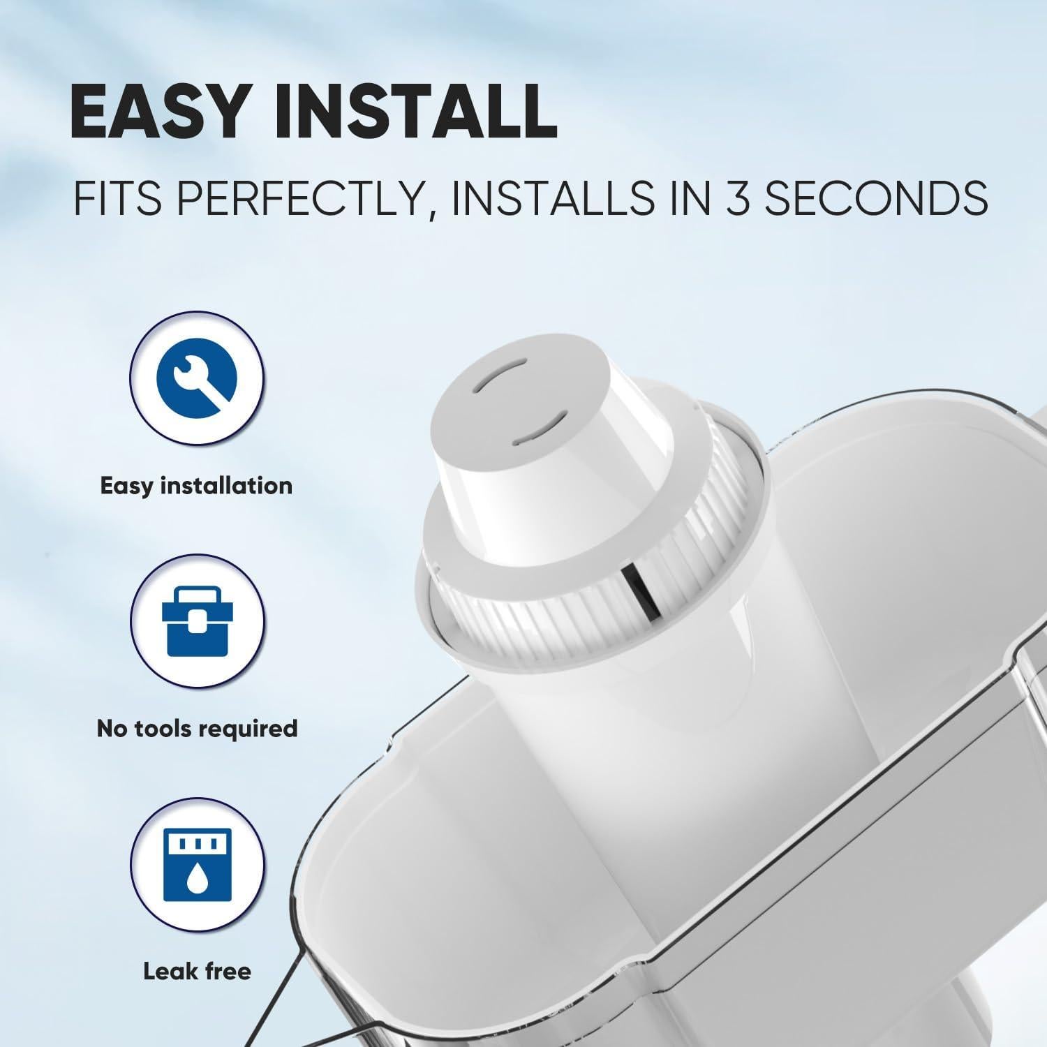 Filtro de Agua de Jarra PUREPLUS JFC002, Paquete de 6 Unidades