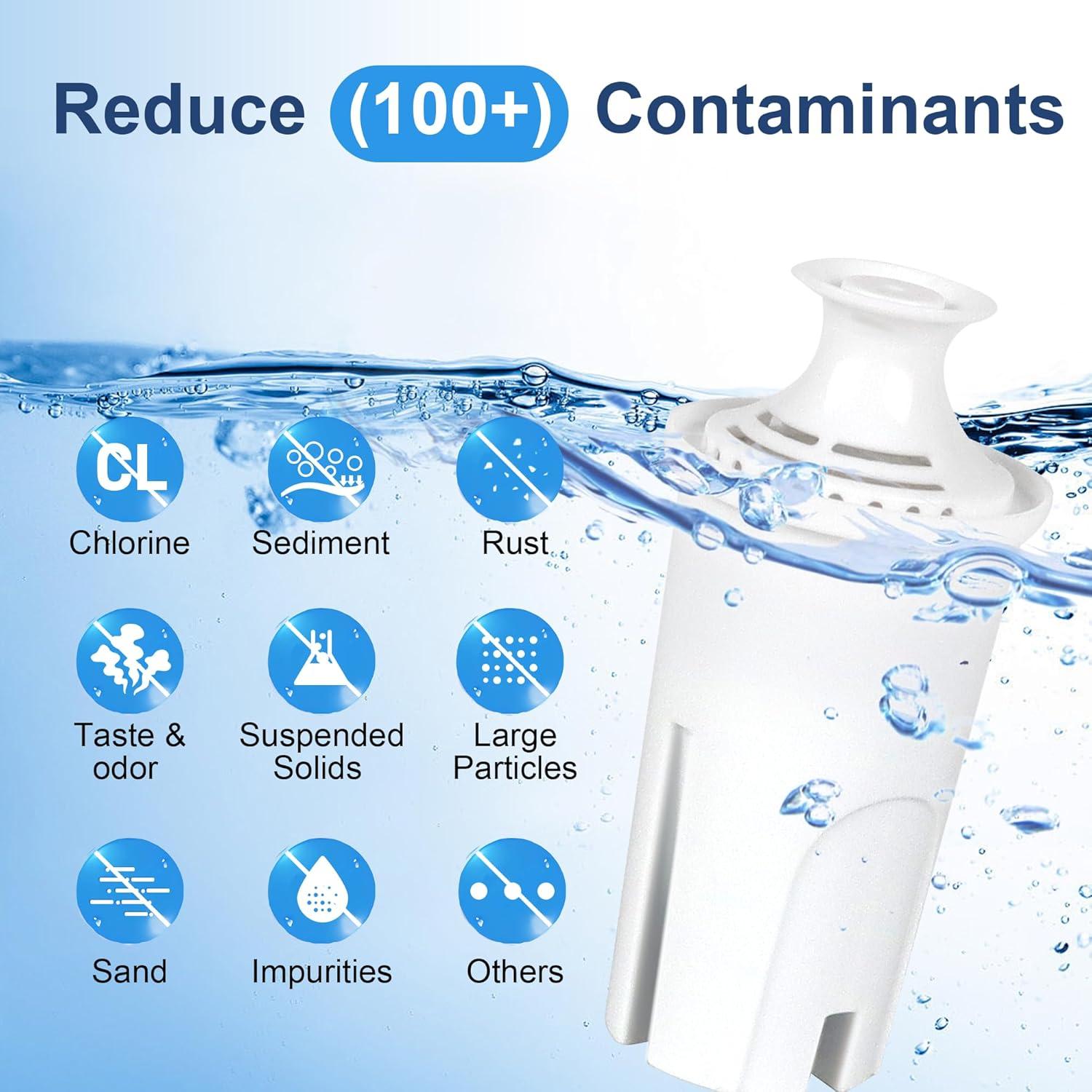 OB03 Replacement Filter for Brita Pitchers and Dispensers Filters, Britta Filter Compatible with Brita® Standard Water Filter OB03, Classic 35557, Mavea 107007, Pitchers Grand Lake Capri Wave LUXRILIX