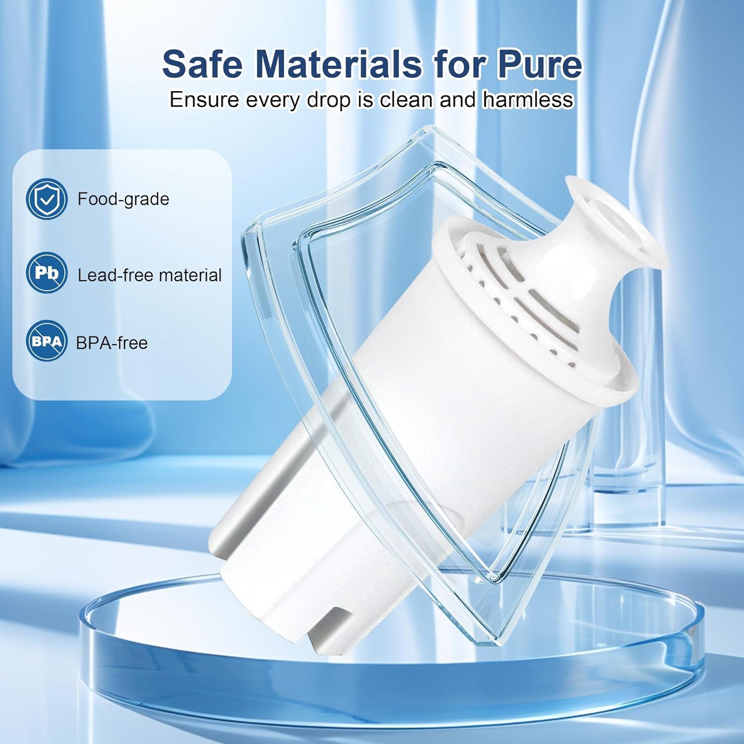 OB03 Replacement Filter for Brita Pitchers and Dispensers Filters, Britta Filter Compatible with Brita® Standard Water Filter OB03, Classic 35557, Mavea 107007, Pitchers Grand Lake Capri Wave LUXRILIX