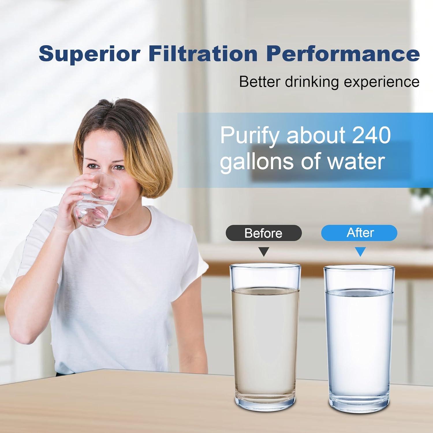 OB03 Replacement Filter for Brita Pitchers and Dispensers Filters, Britta Filter Compatible with Brita® Standard Water Filter OB03, Classic 35557, Mavea 107007, Pitchers Grand Lake Capri Wave LUXRILIX